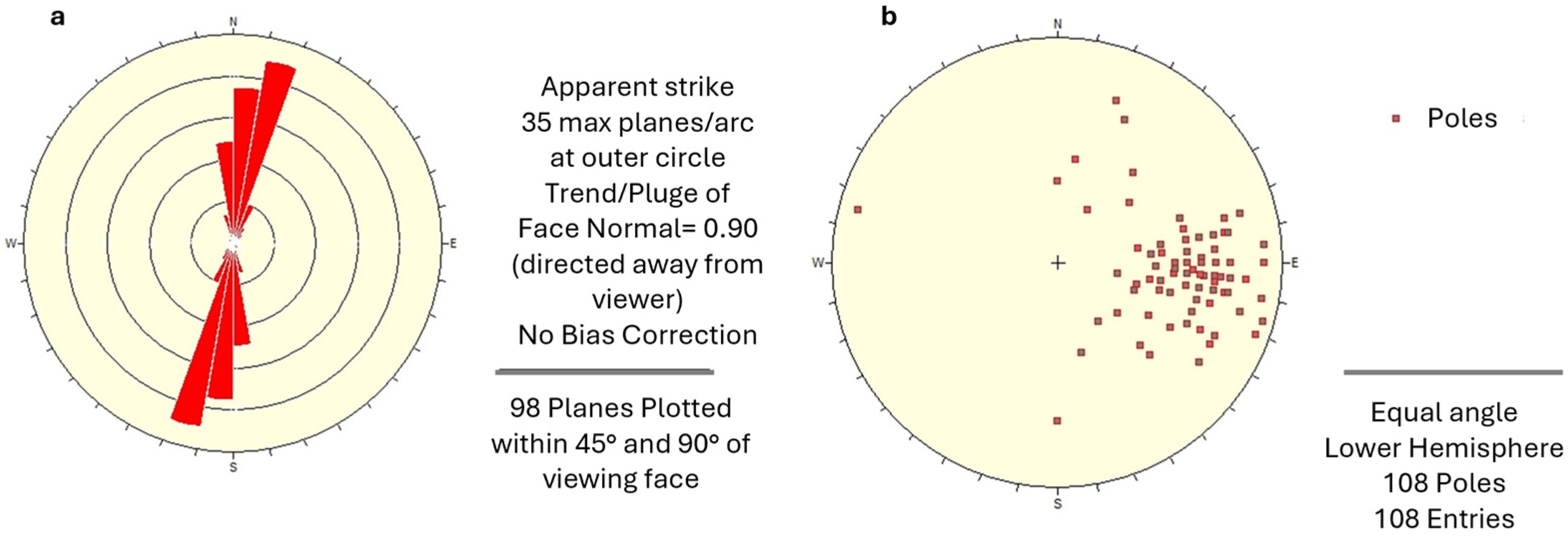 Geosciences 14 00144 g006