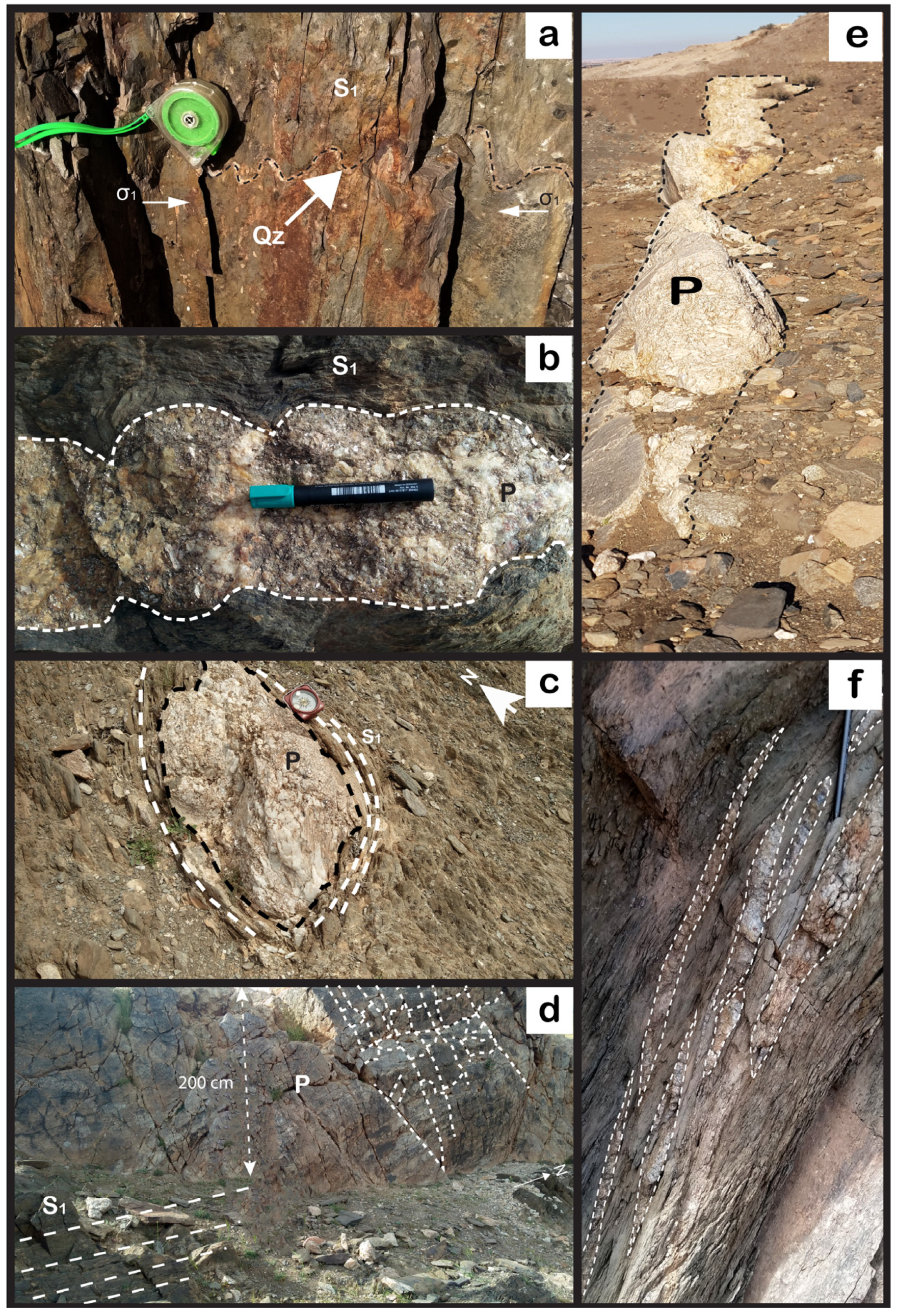 Geosciences 14 00144 g007