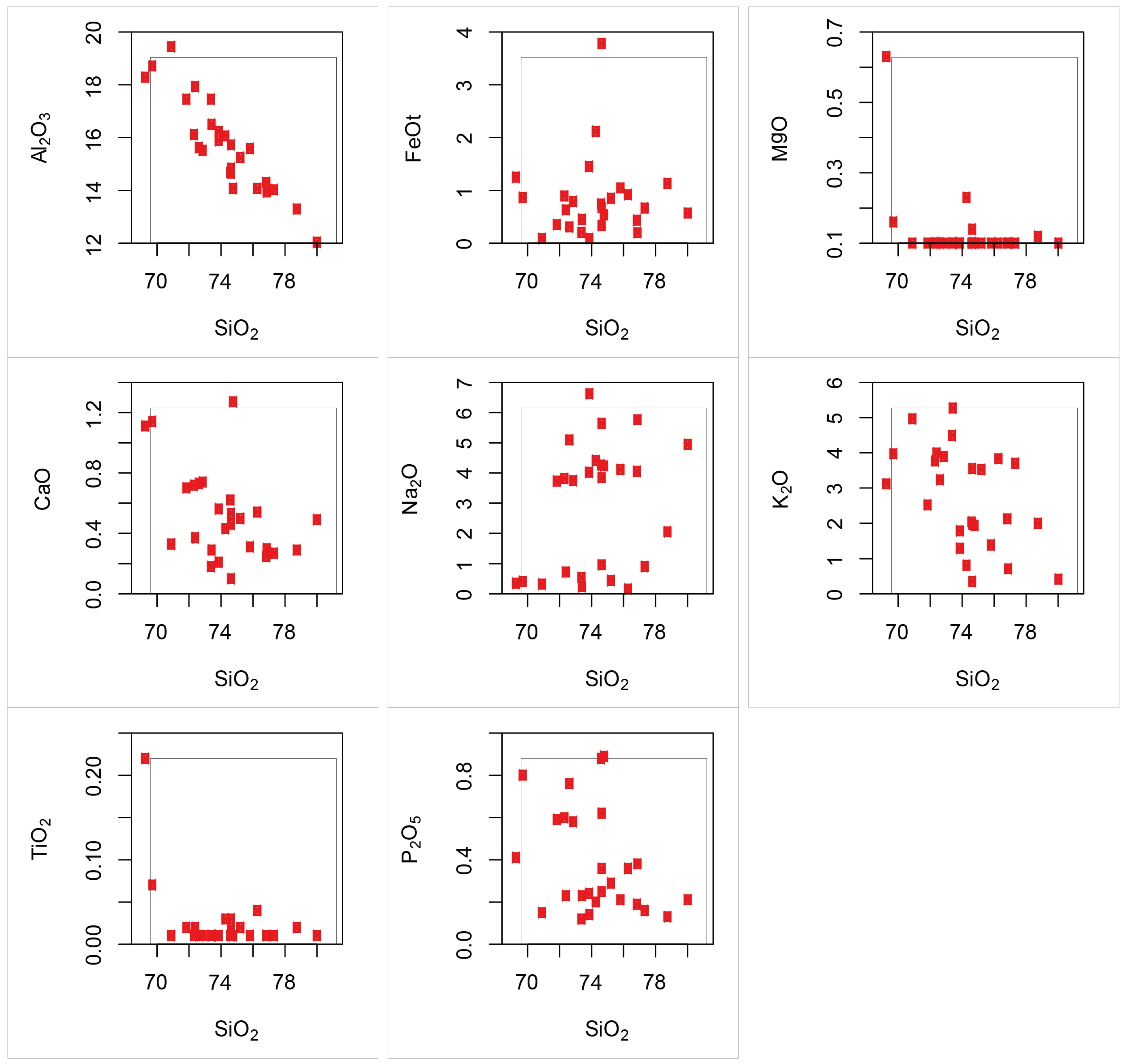 Geosciences 14 00144 g009