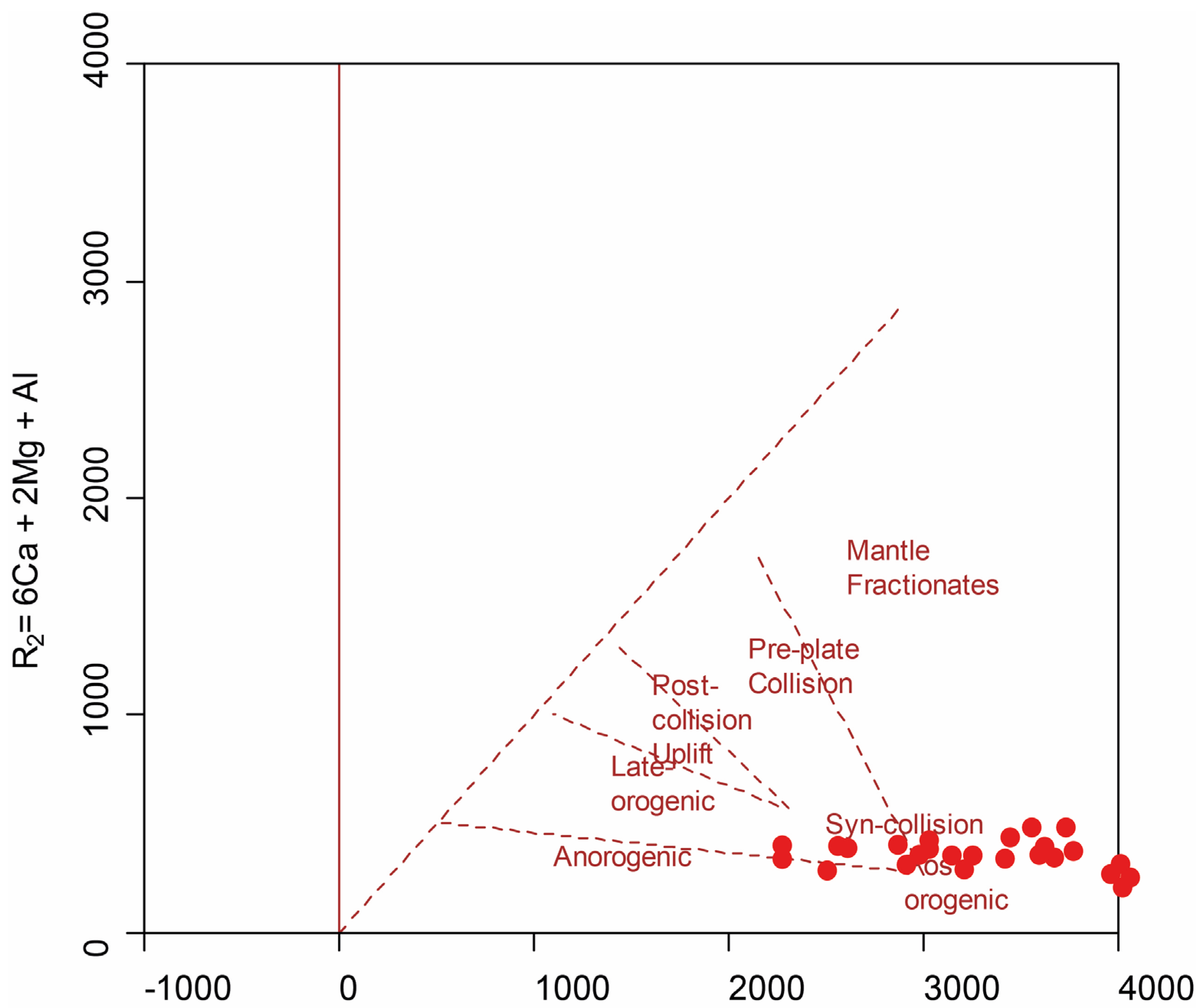 Geosciences 14 00144 g013