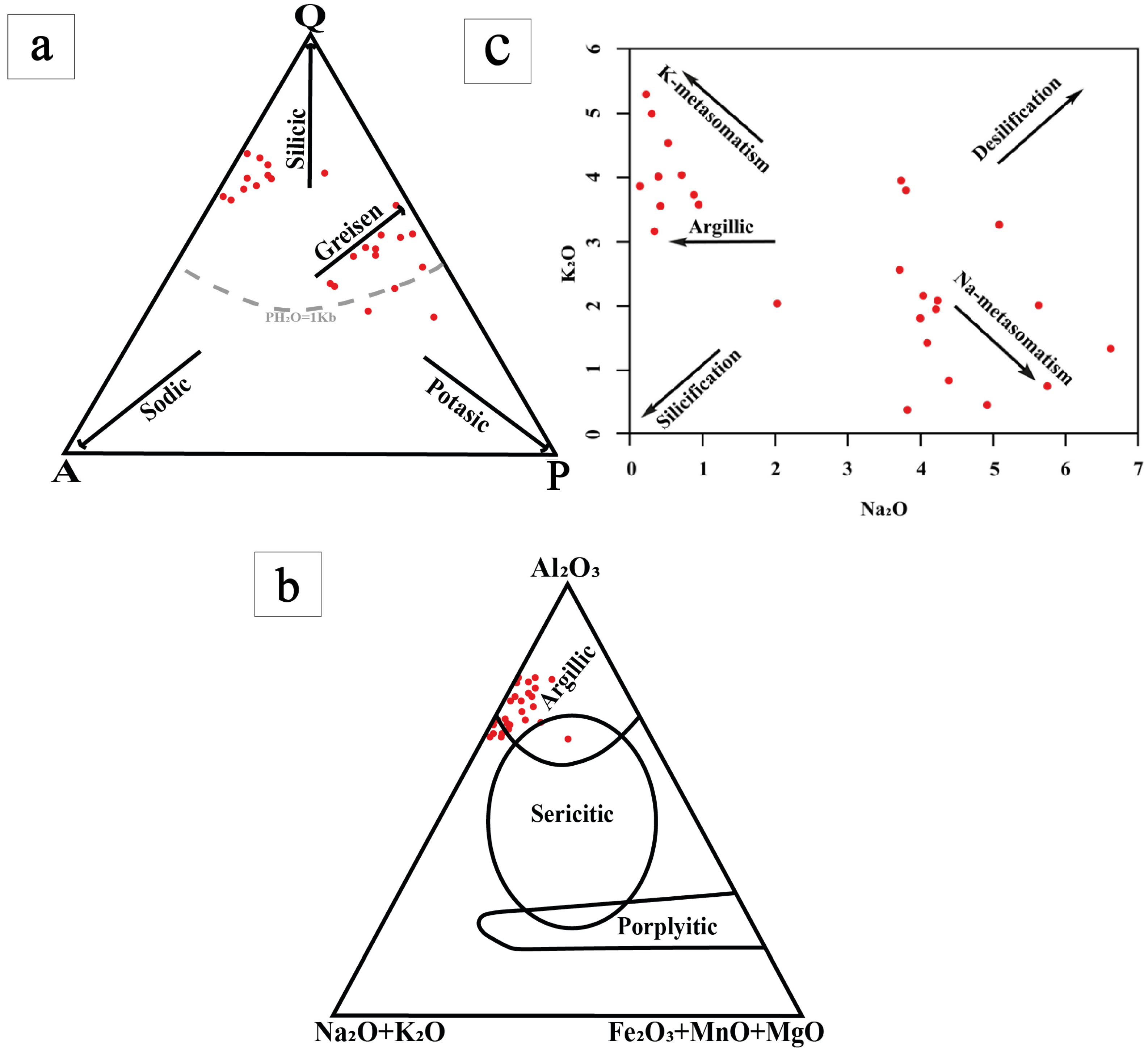 Geosciences 14 00144 g015