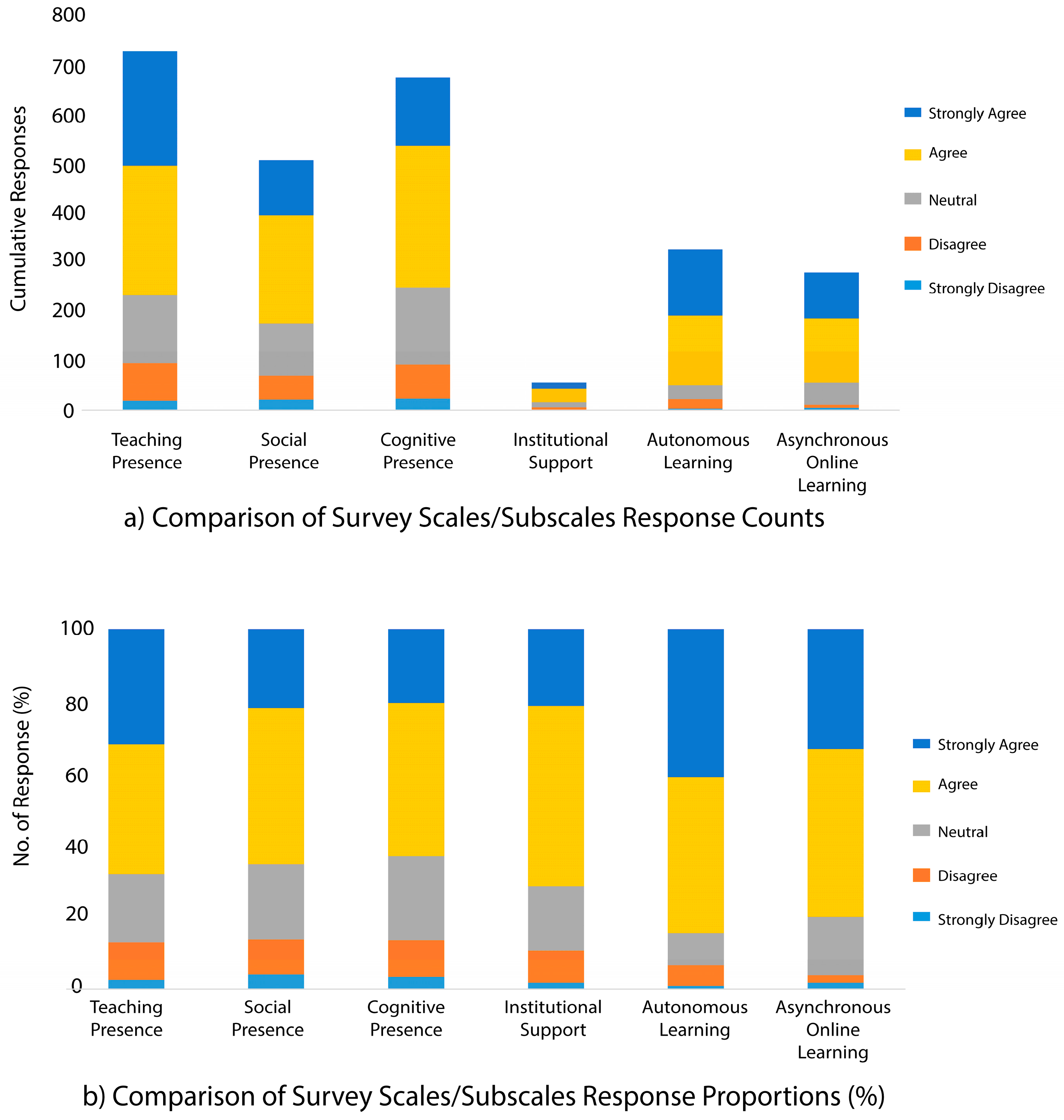 Geosciences 14 00145 g001