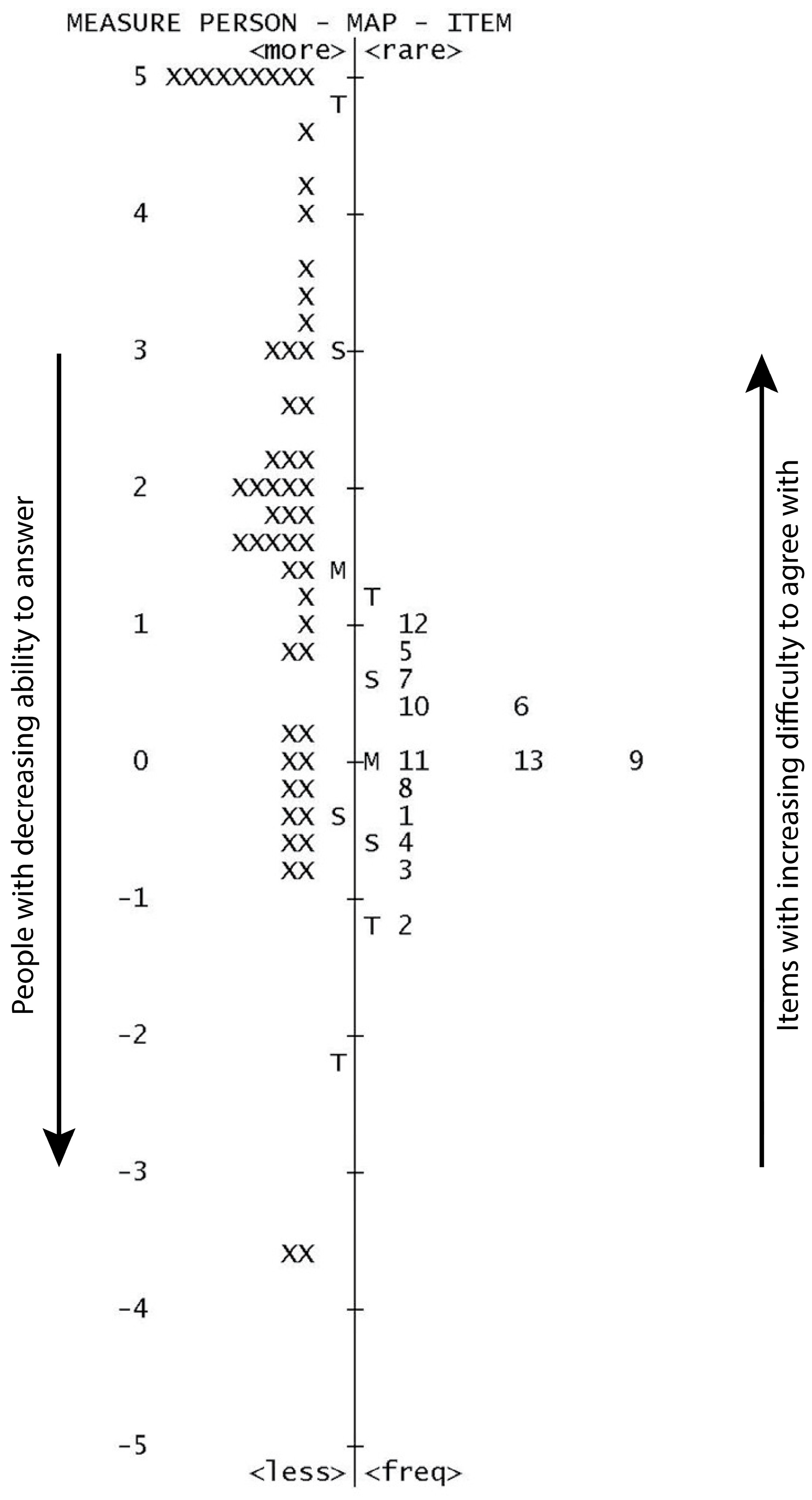 Geosciences 14 00145 g002