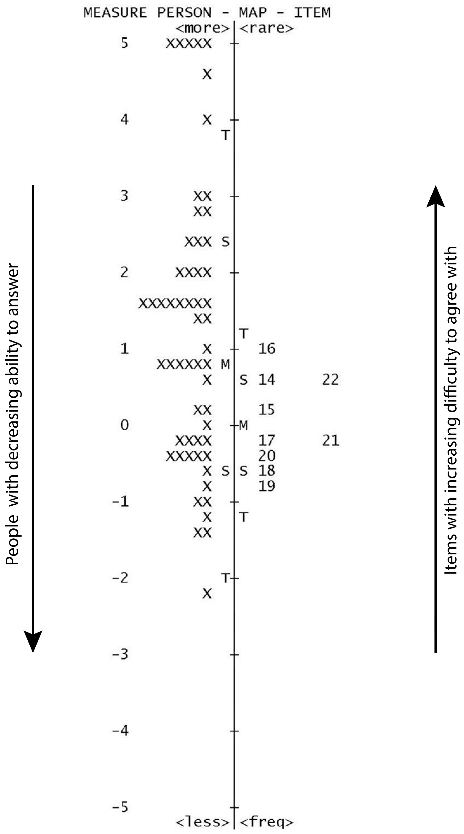 Geosciences 14 00145 g003