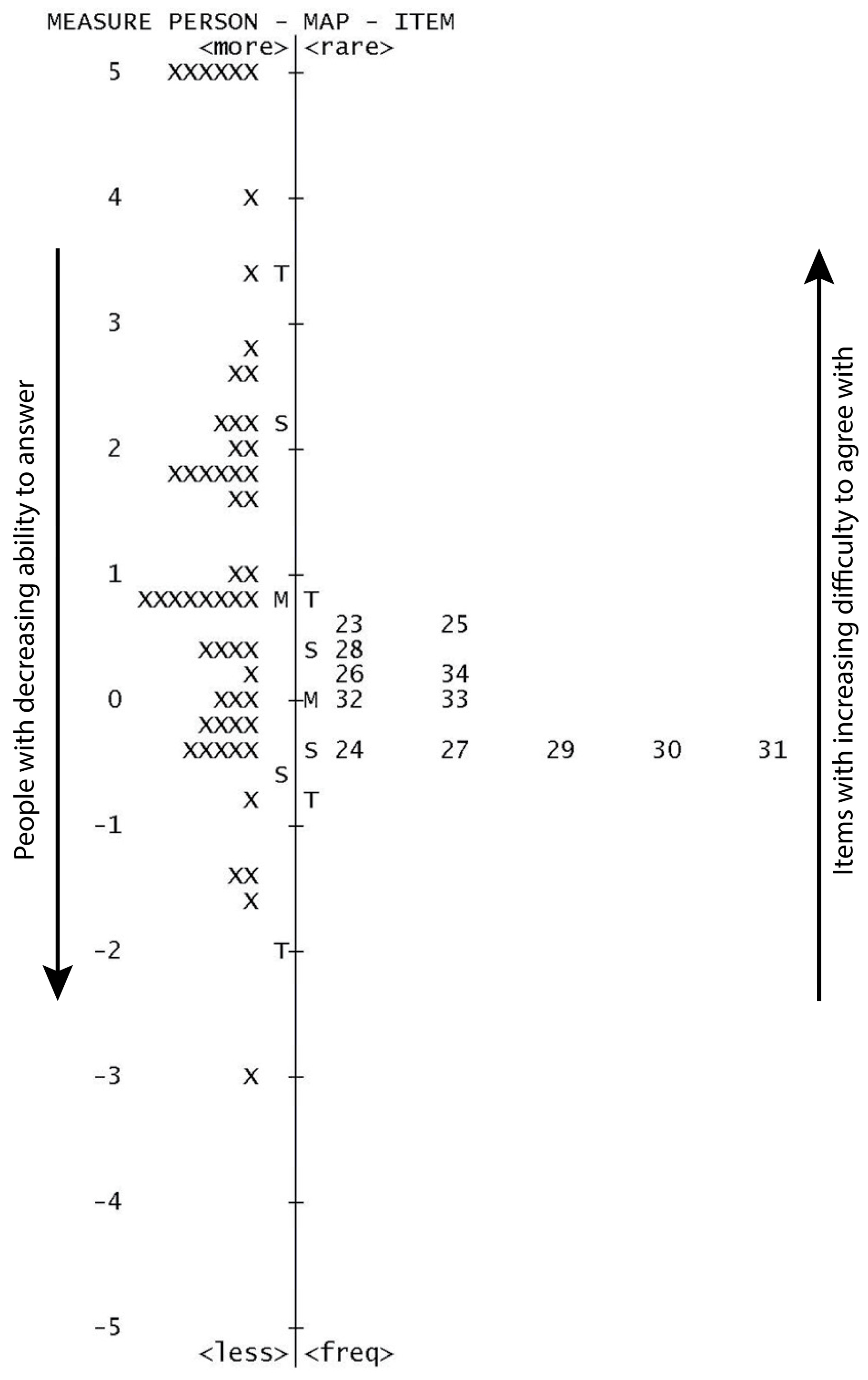Geosciences 14 00145 g004