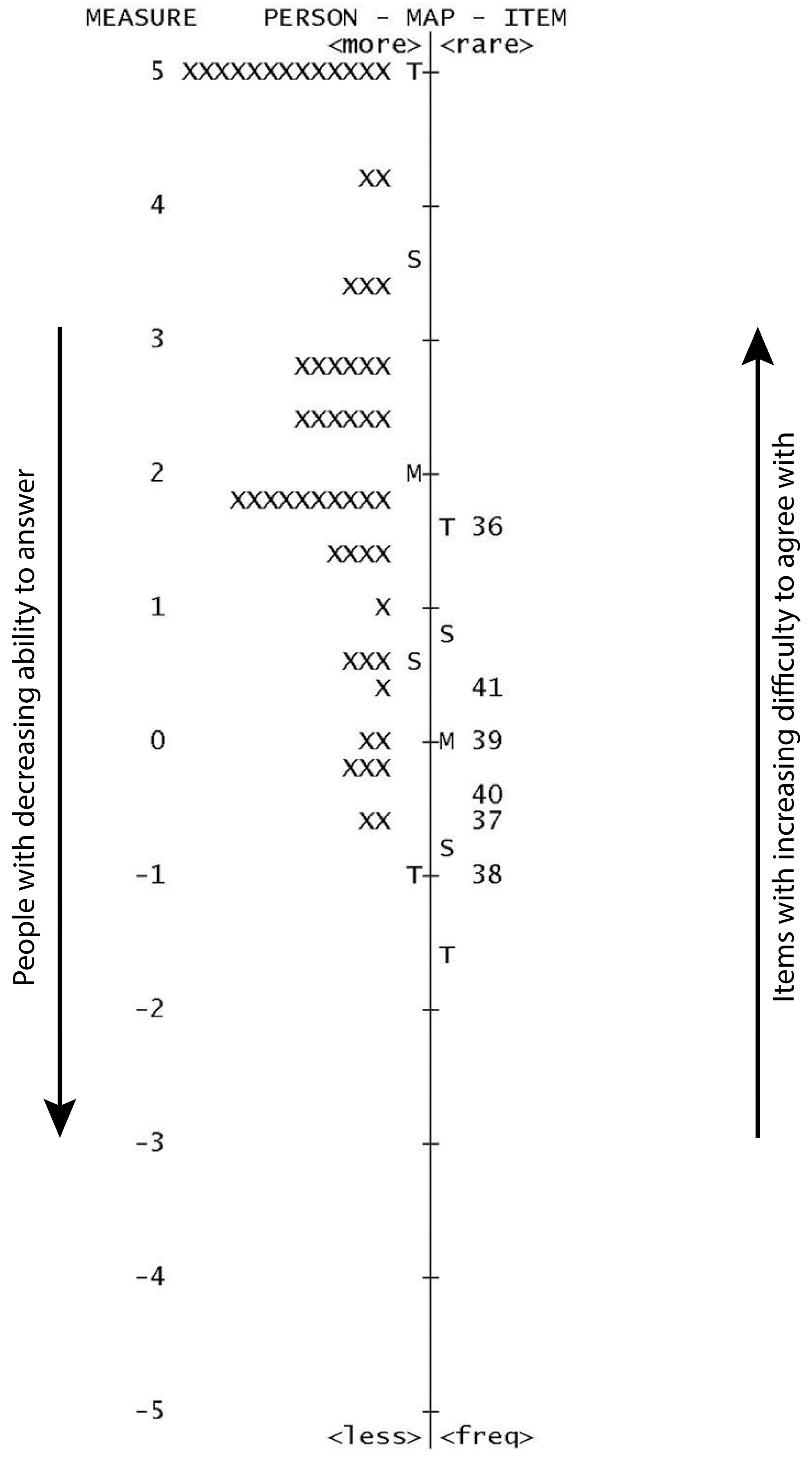 Geosciences 14 00145 g005
