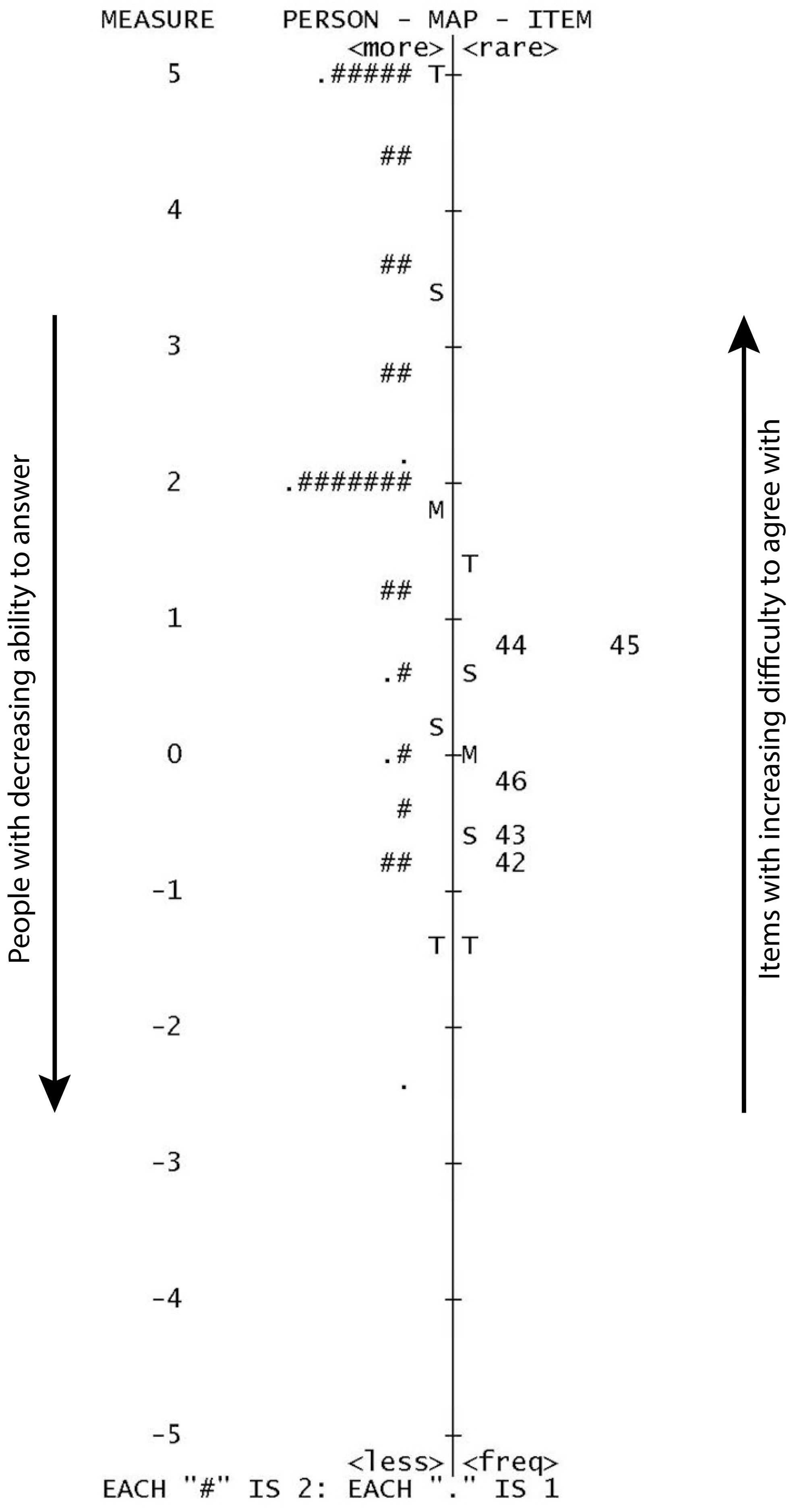 Geosciences 14 00145 g006
