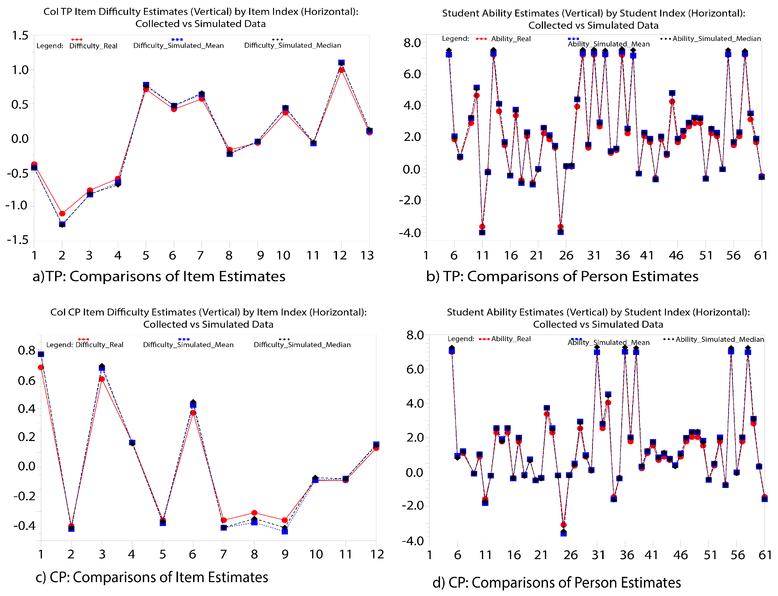 Geosciences 14 00145 g007