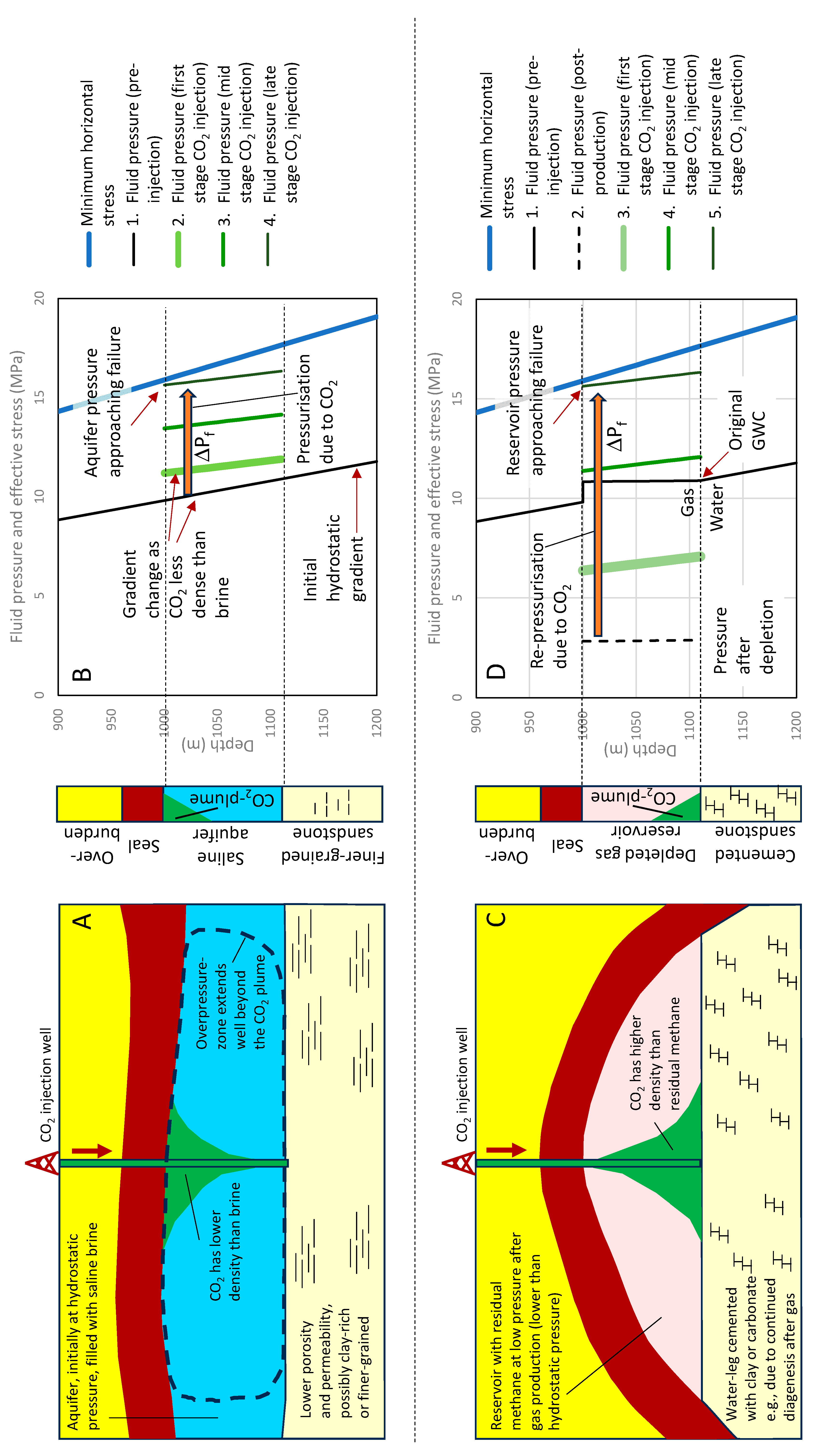 Geosciences 14 00146 g001
