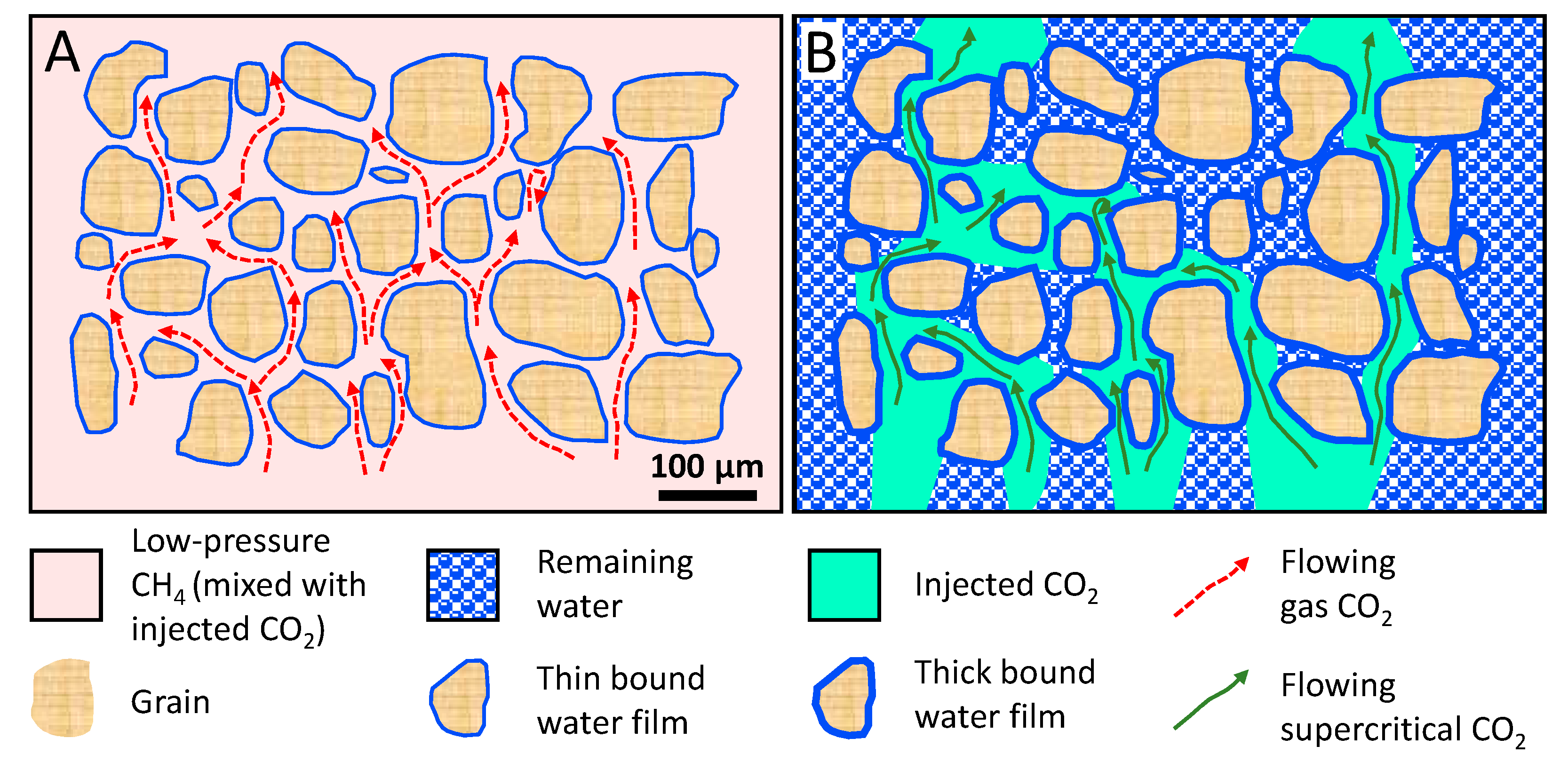 Geosciences 14 00146 g008