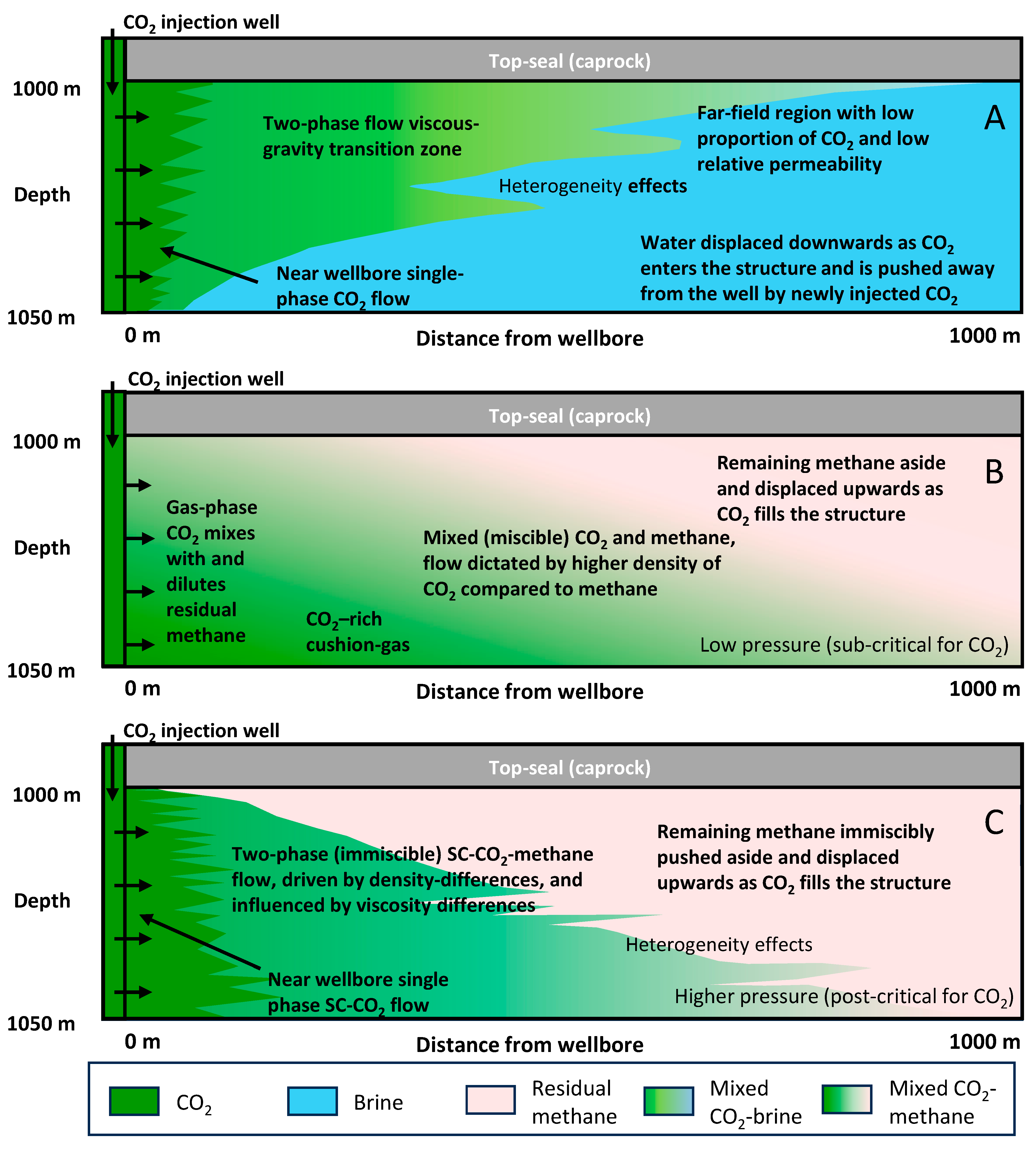 Geosciences 14 00146 g011