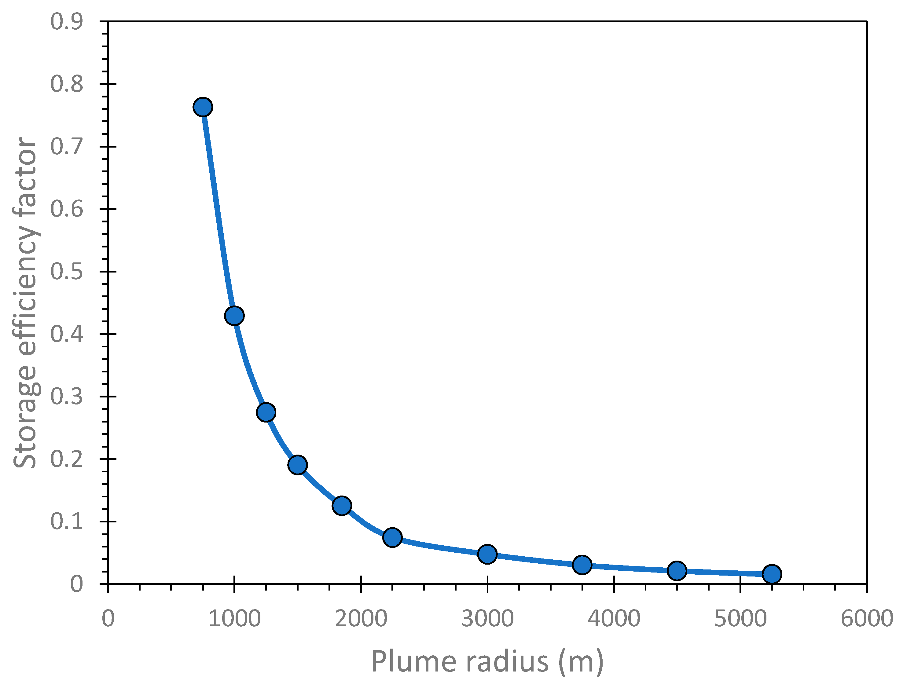 Geosciences 14 00146 g012