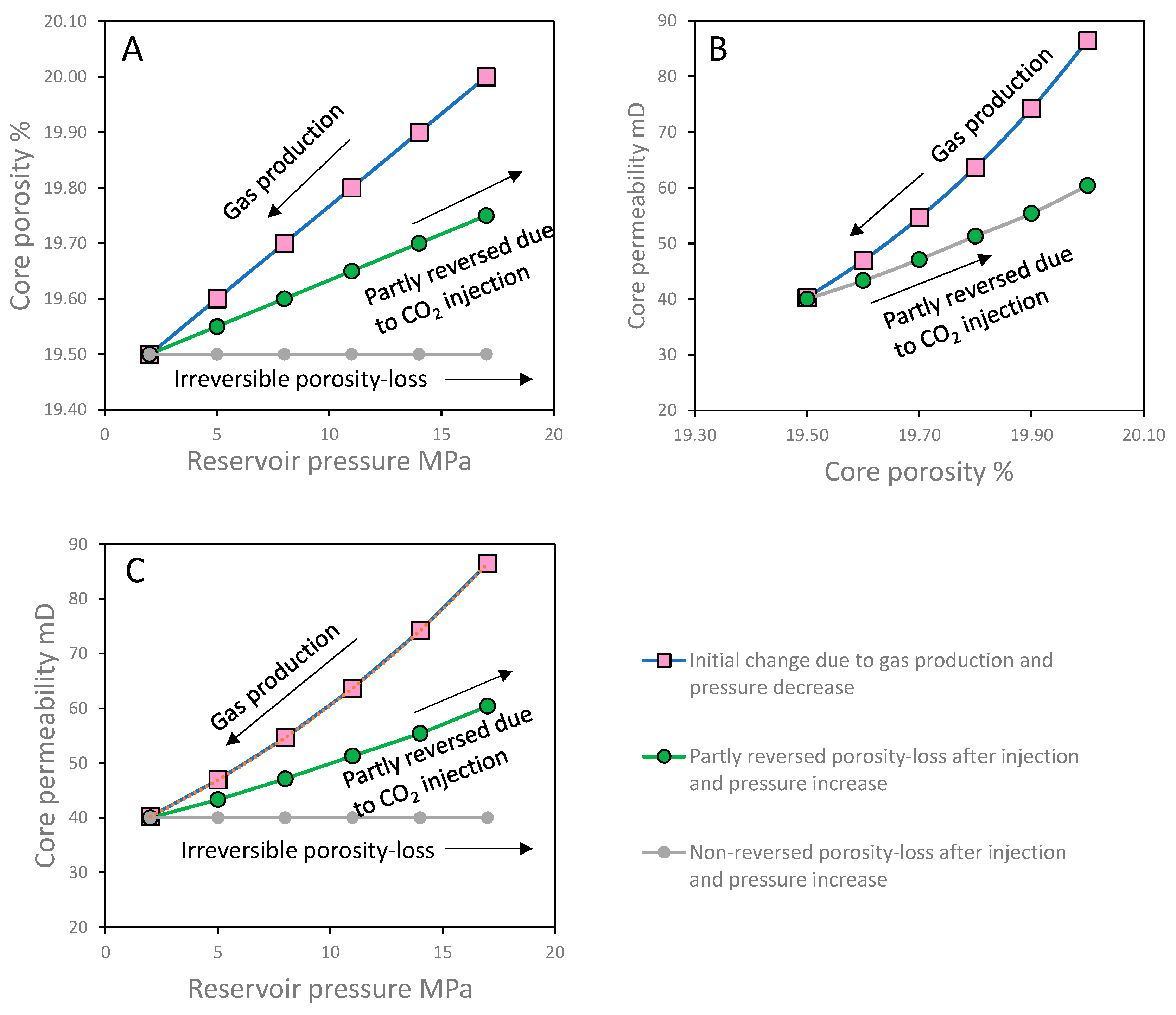 Geosciences 14 00146 g013