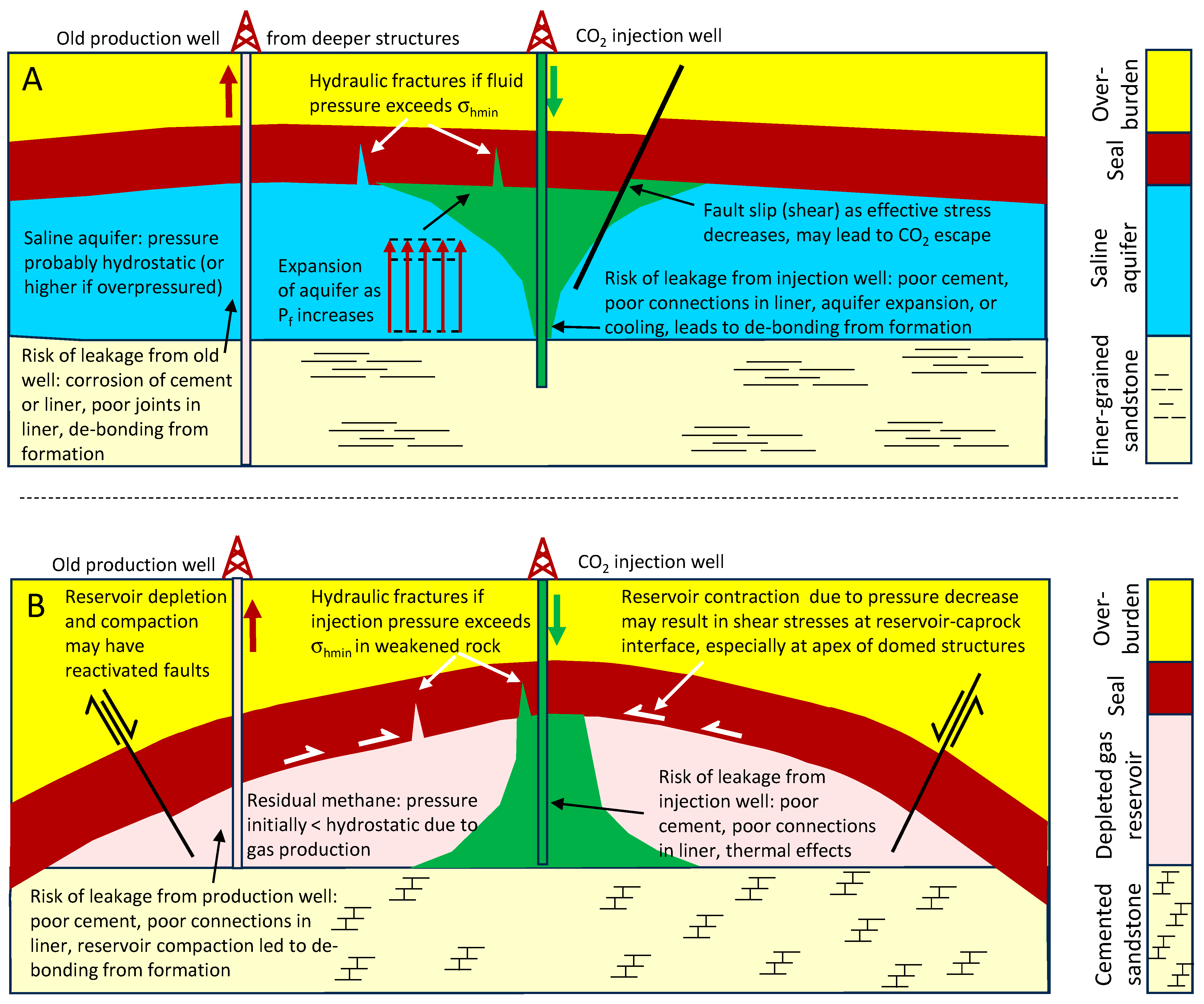 Geosciences 14 00146 g018