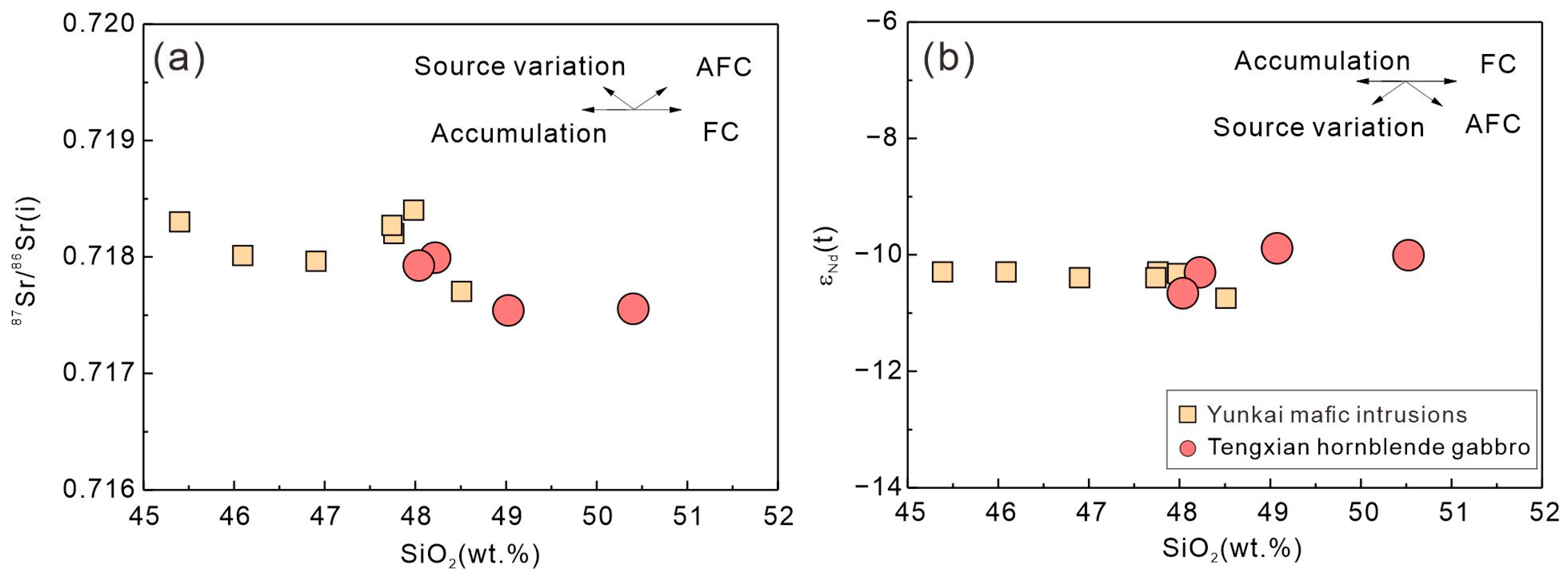 Geosciences 14 00147 g013