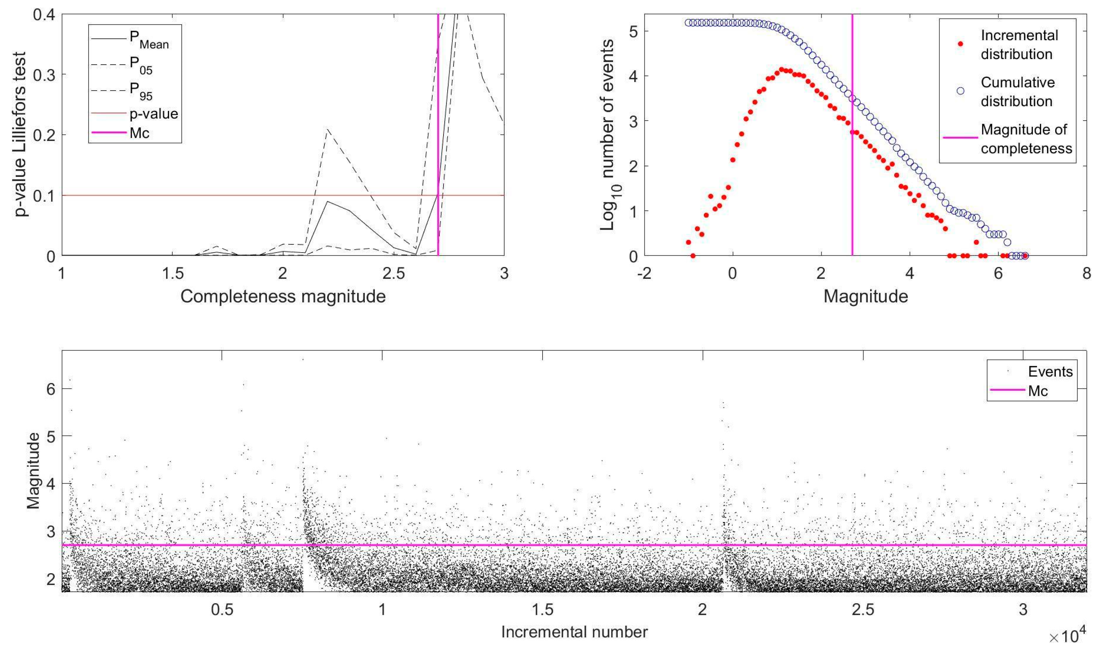 Geosciences 14 00149 g002