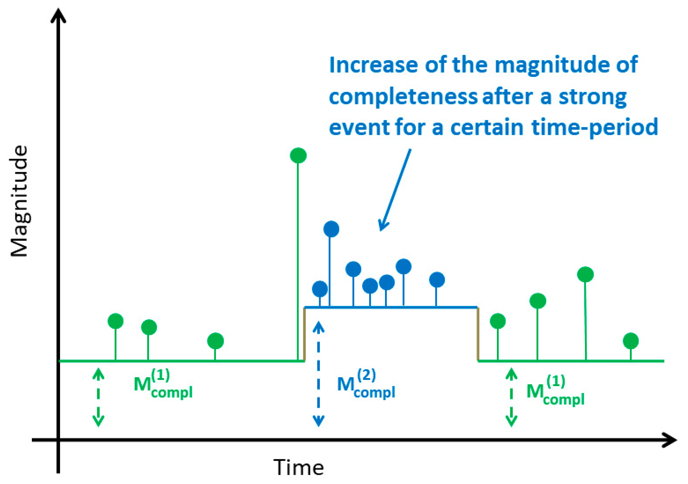 Geosciences 14 00149 g003