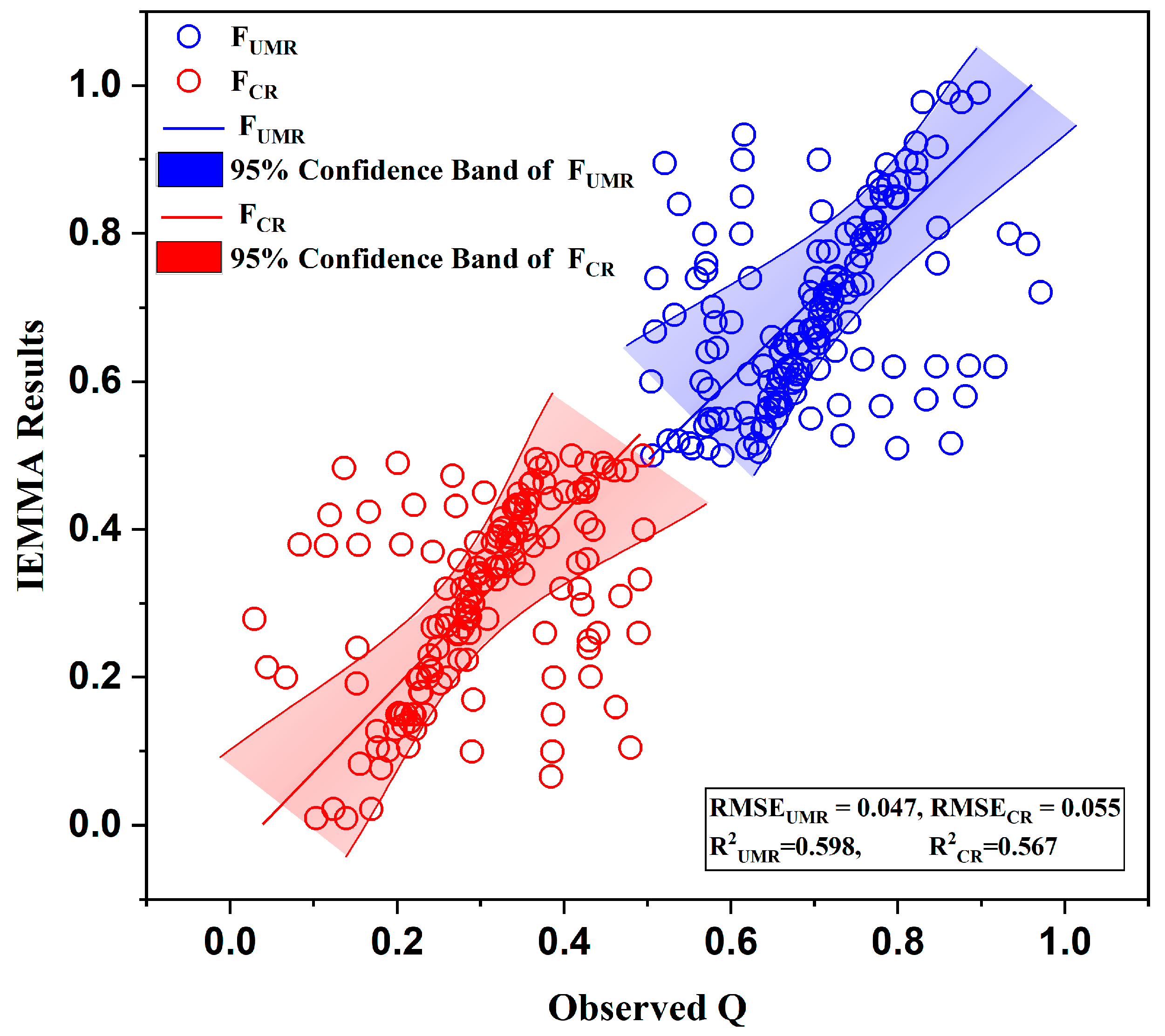 Geosciences 14 00150 g008