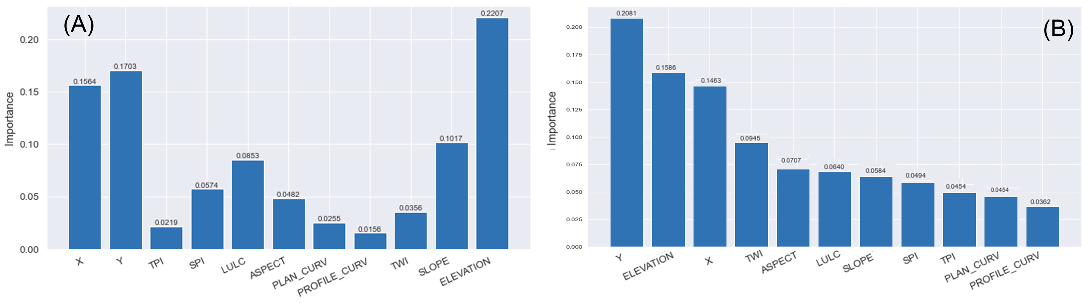 Geosciences 14 00152 g013