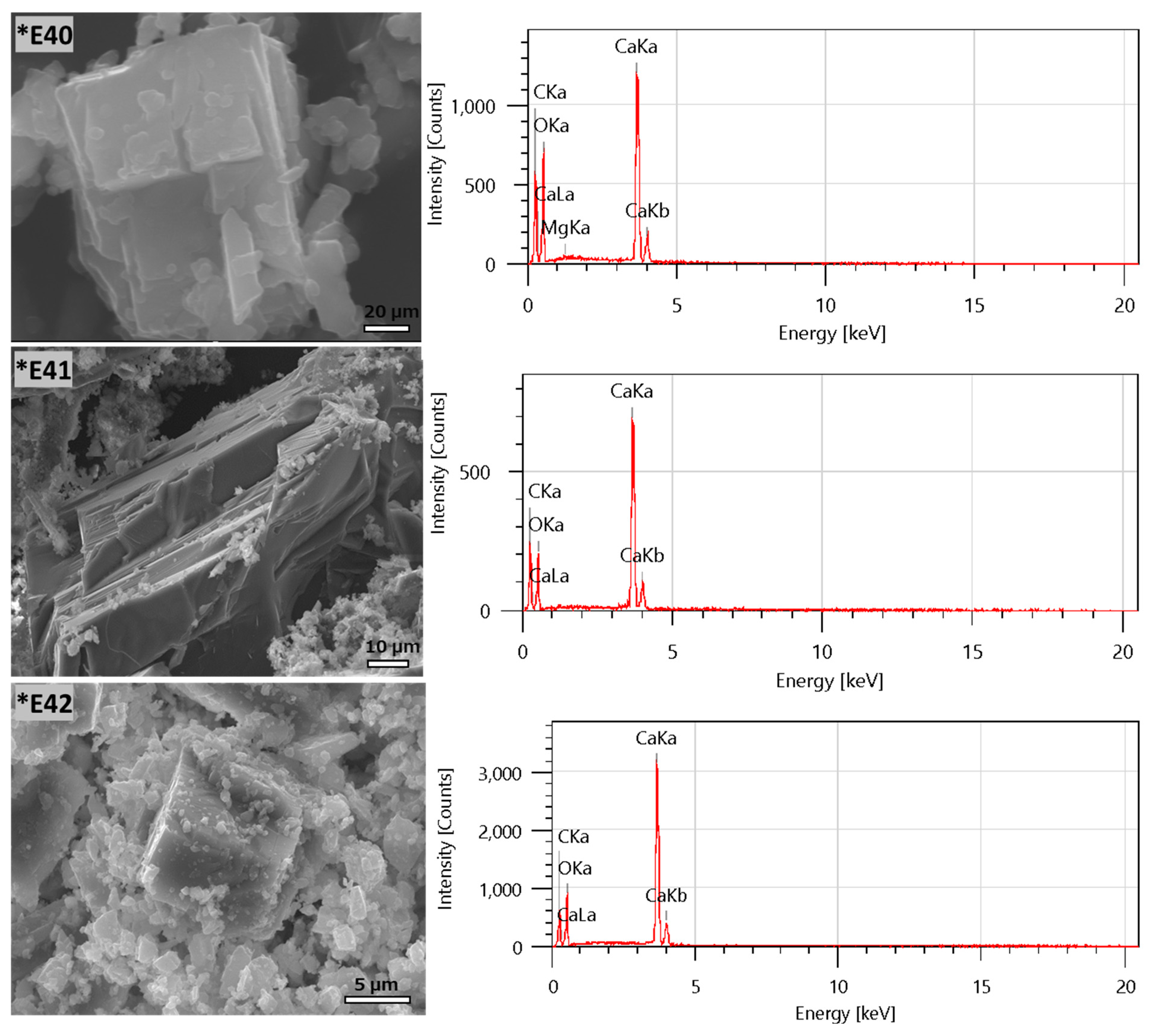 Geosciences 14 00154 g010