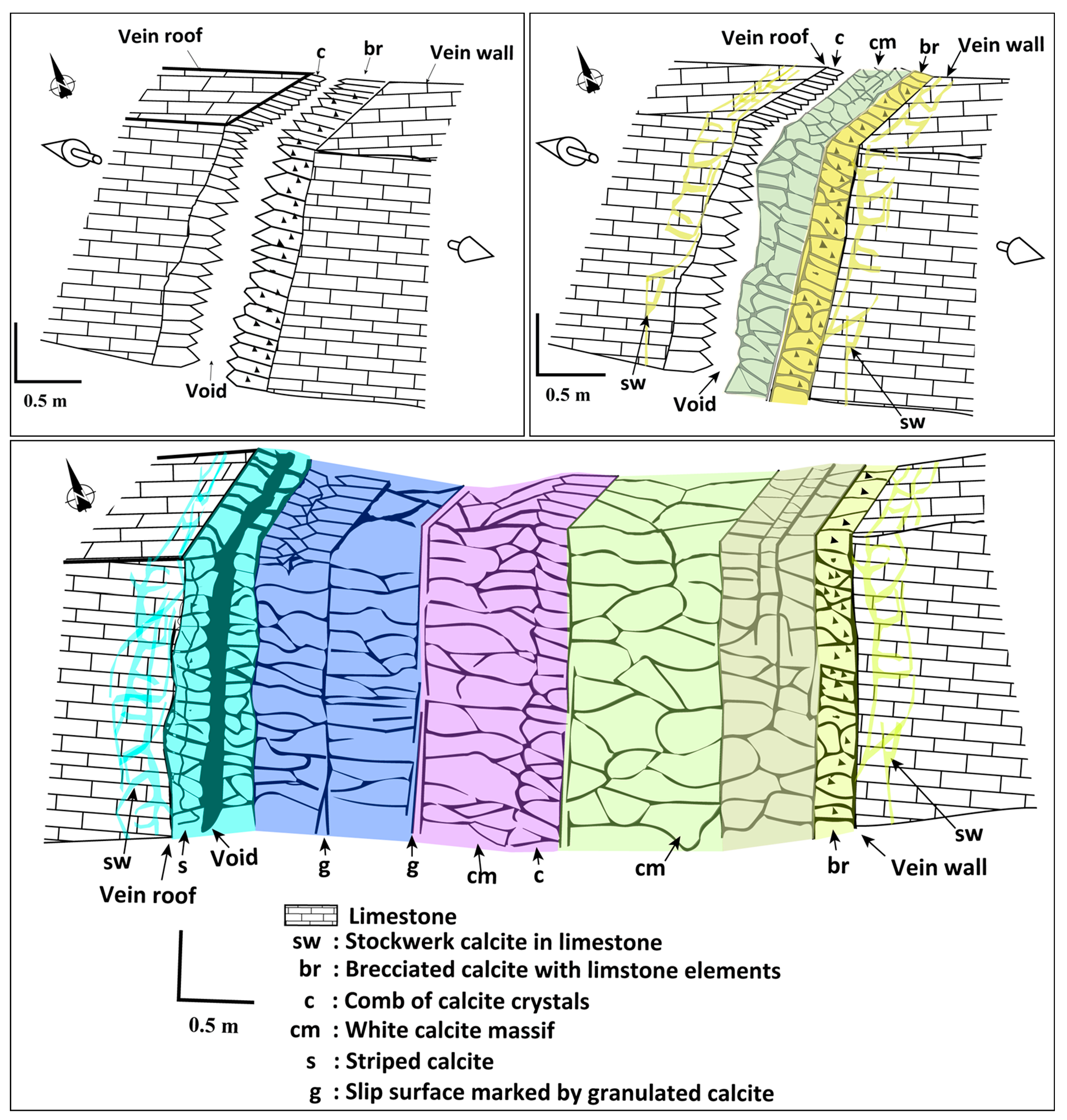 Geosciences 14 00154 g018