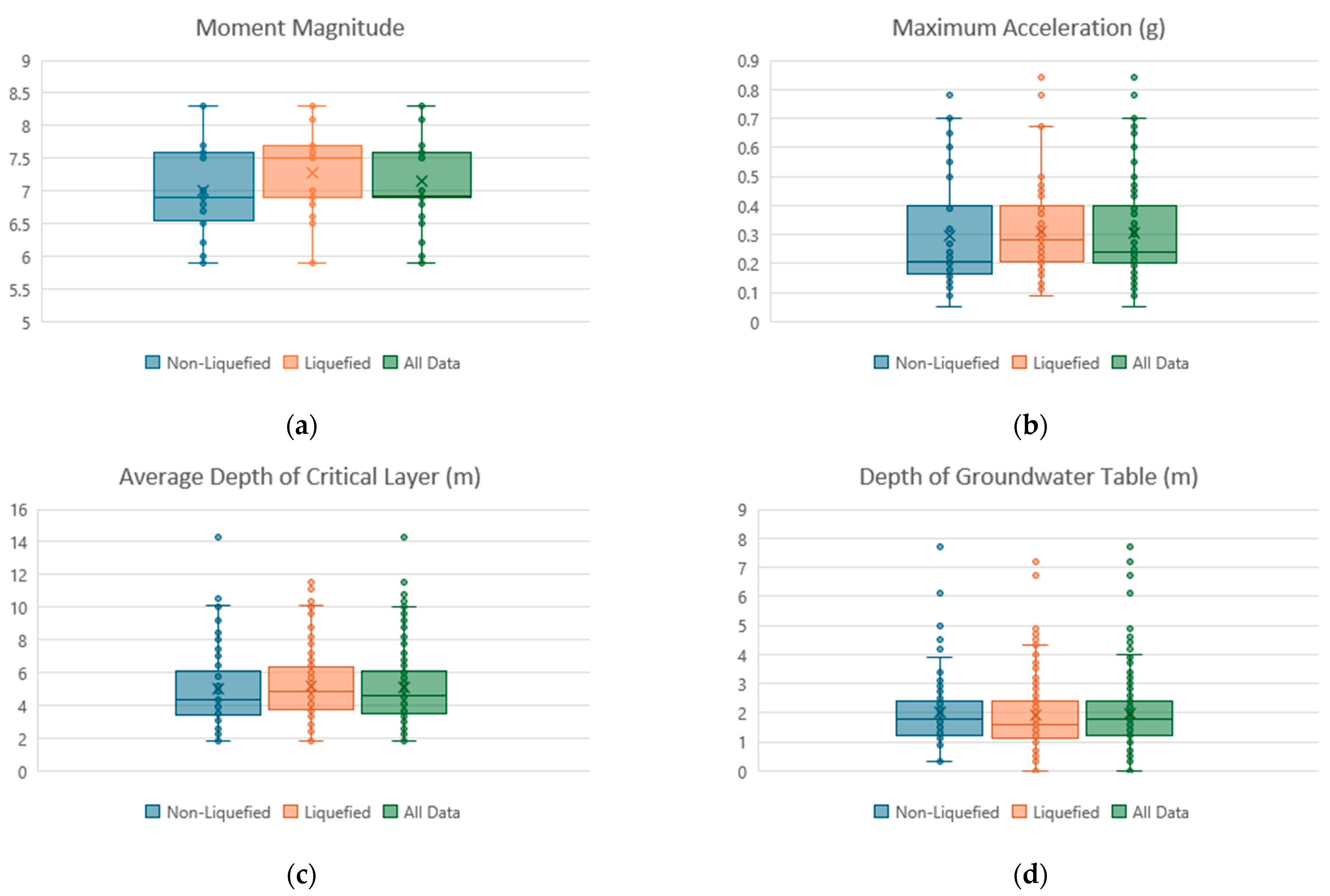 Geosciences 14 00156 g002a