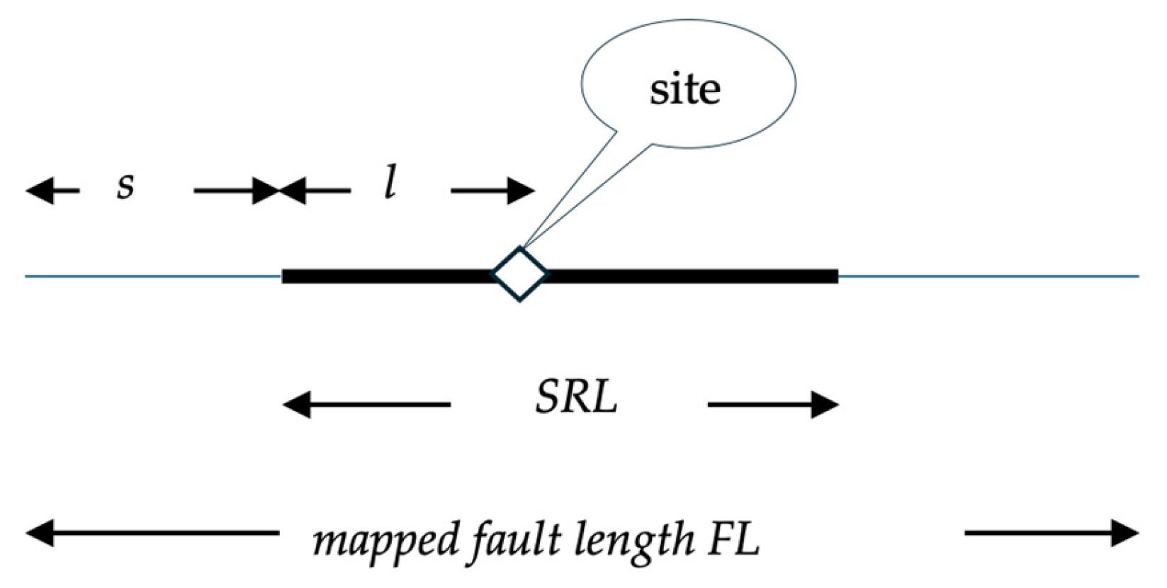 Geosciences 14 00158 g003
