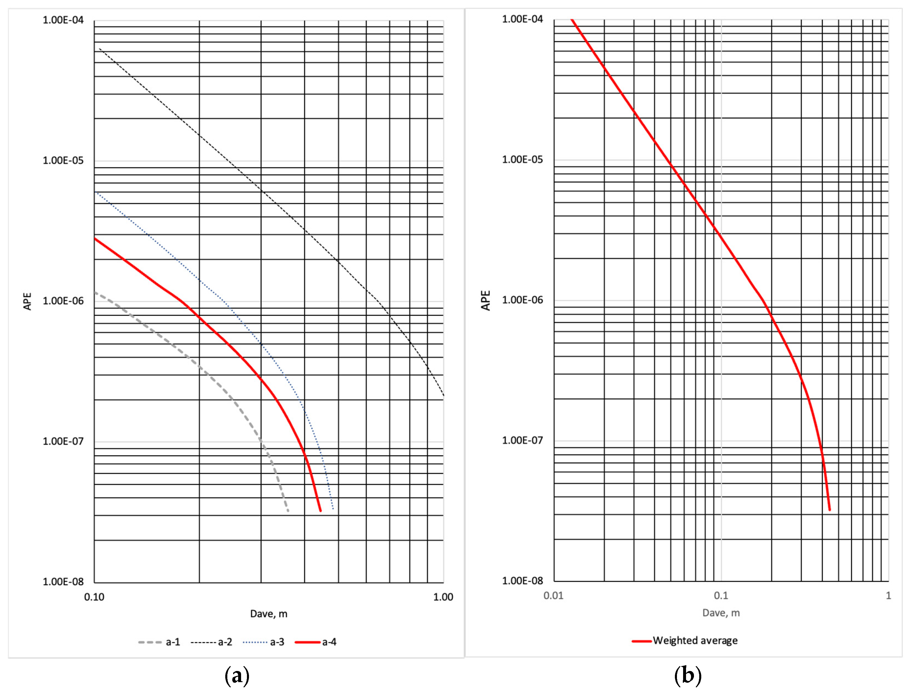 Geosciences 14 00158 g011