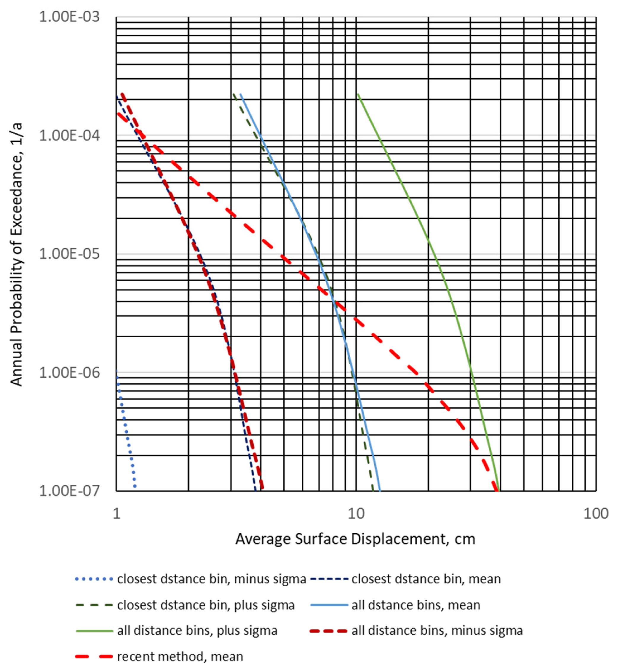 Geosciences 14 00158 g012