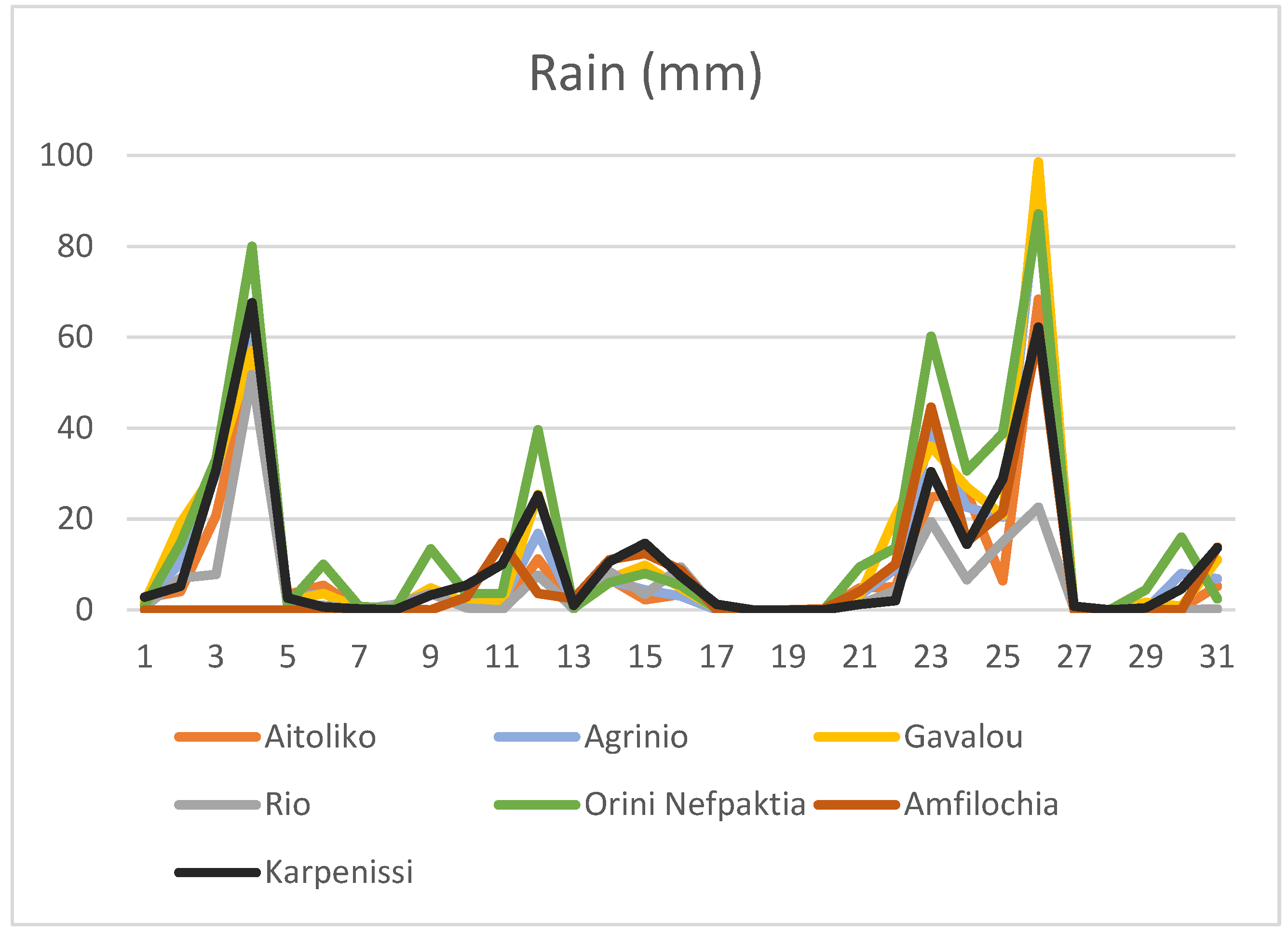 Geosciences 14 00160 g007