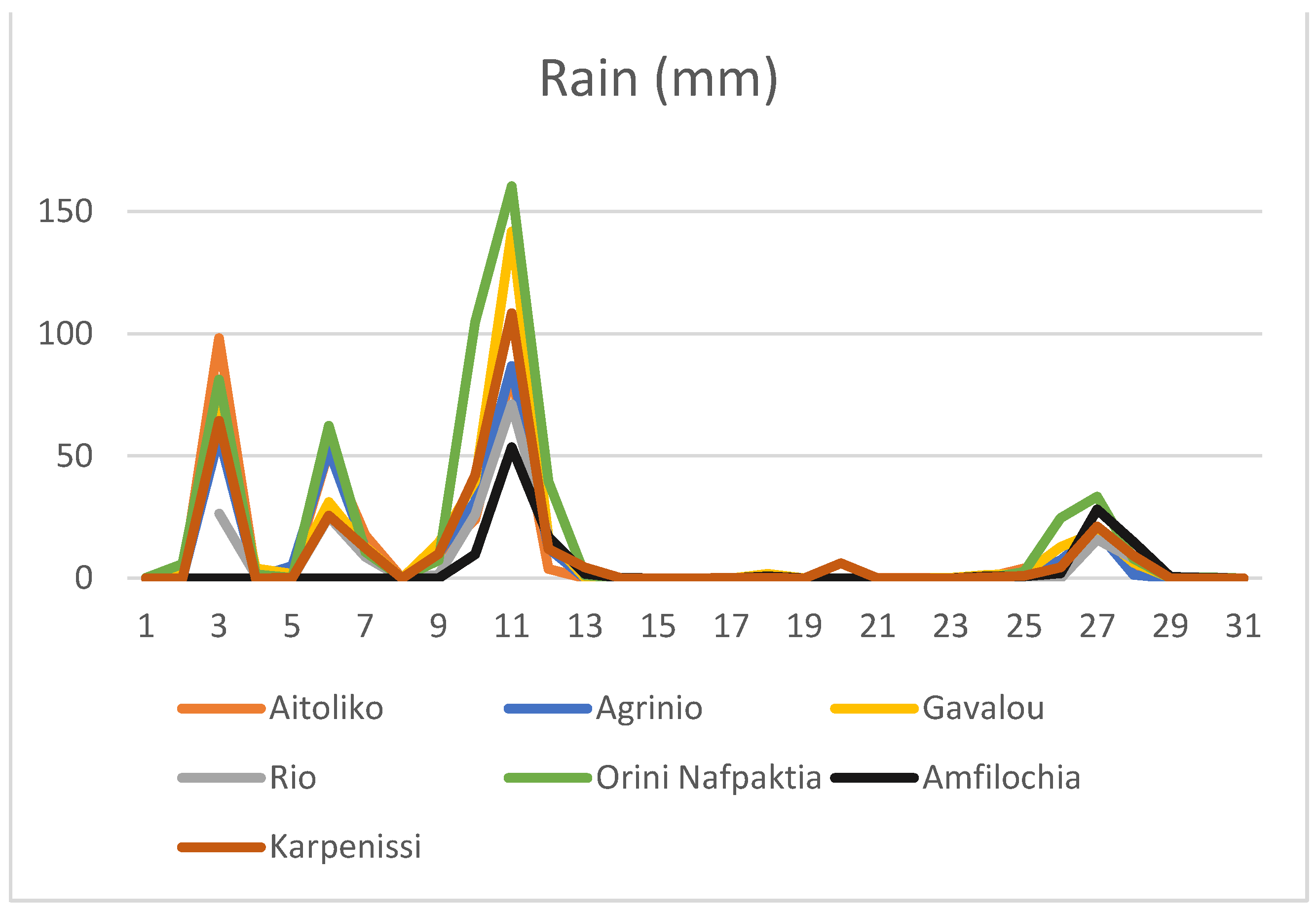 Geosciences 14 00160 g008