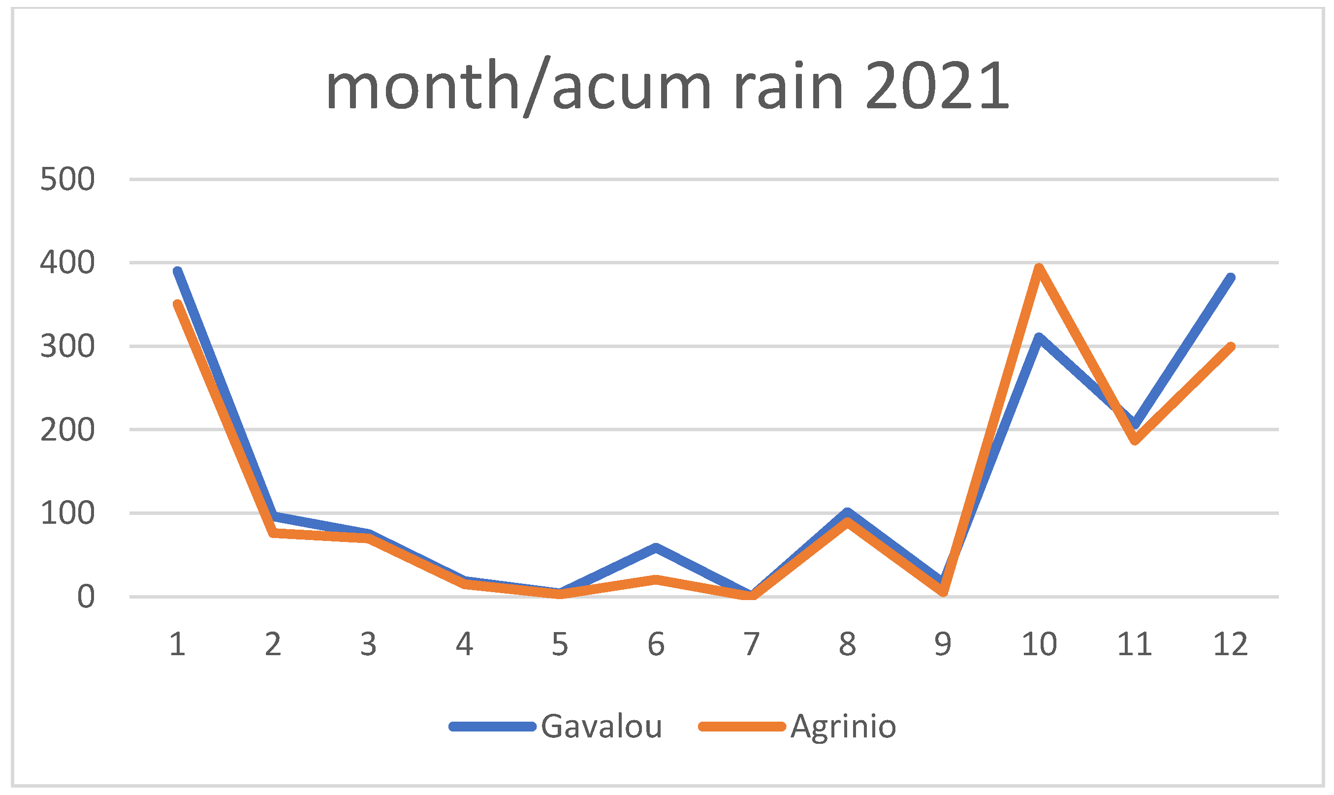 Geosciences 14 00160 g009