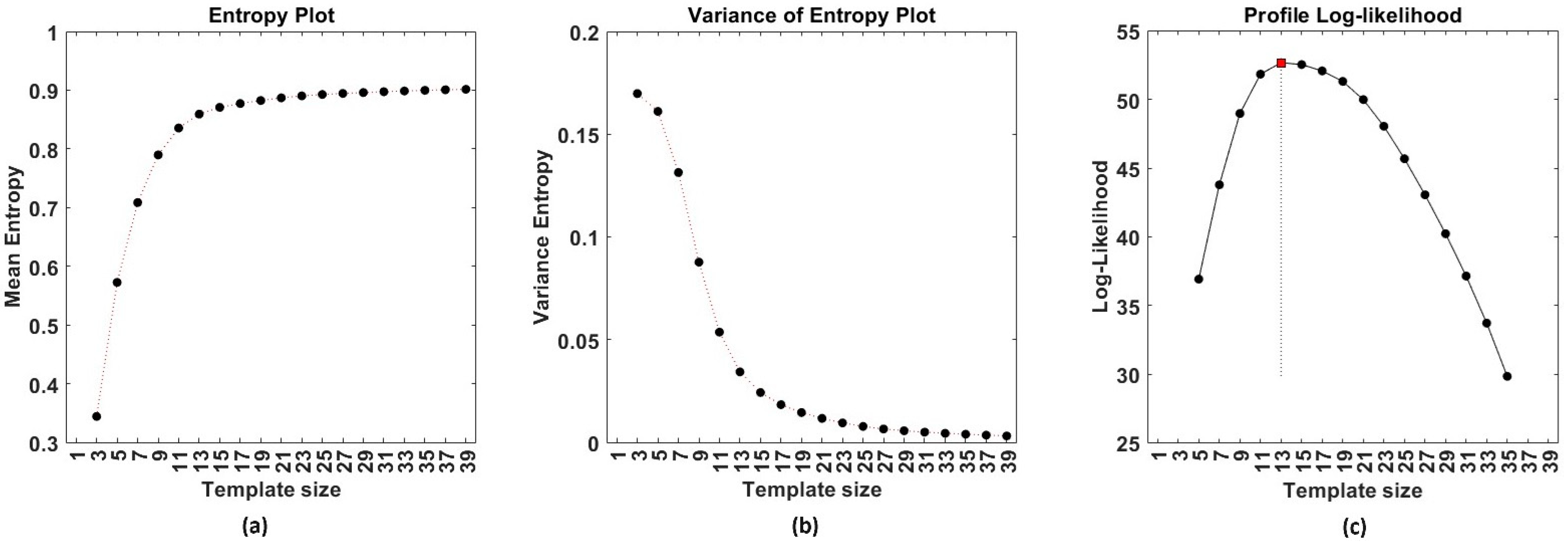 Geosciences 14 00162 g004