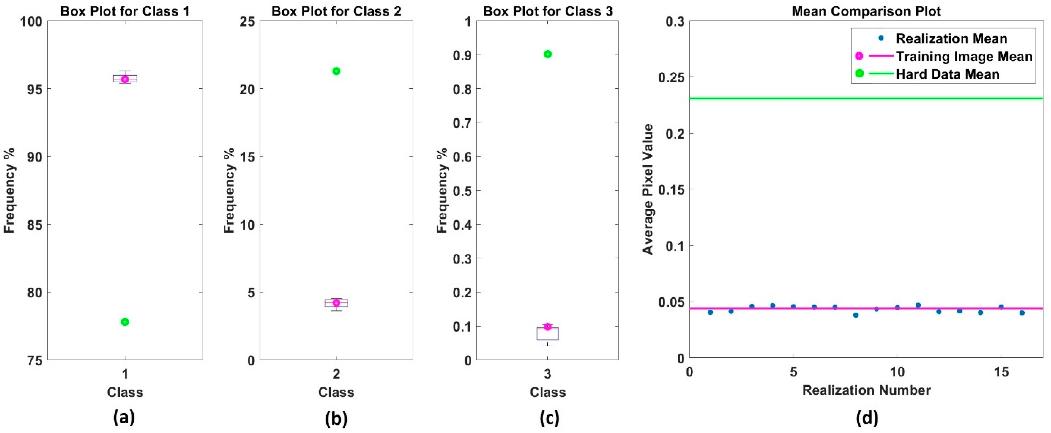 Geosciences 14 00162 g028