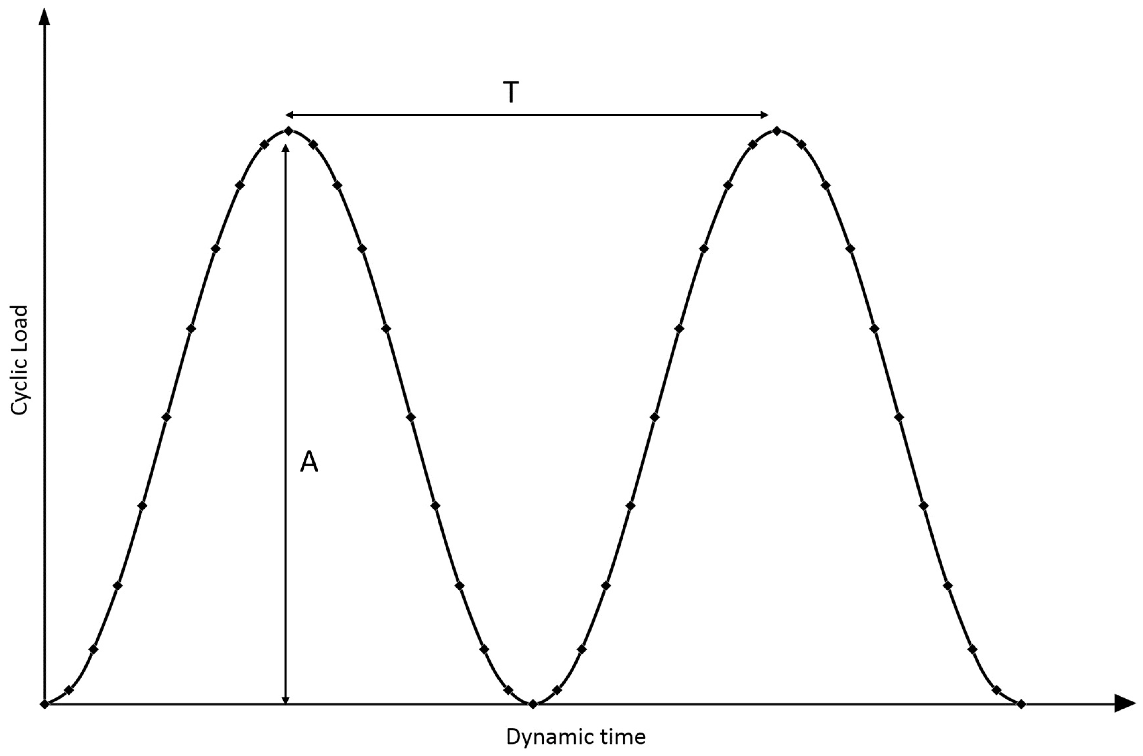 Geosciences 14 00163 g003