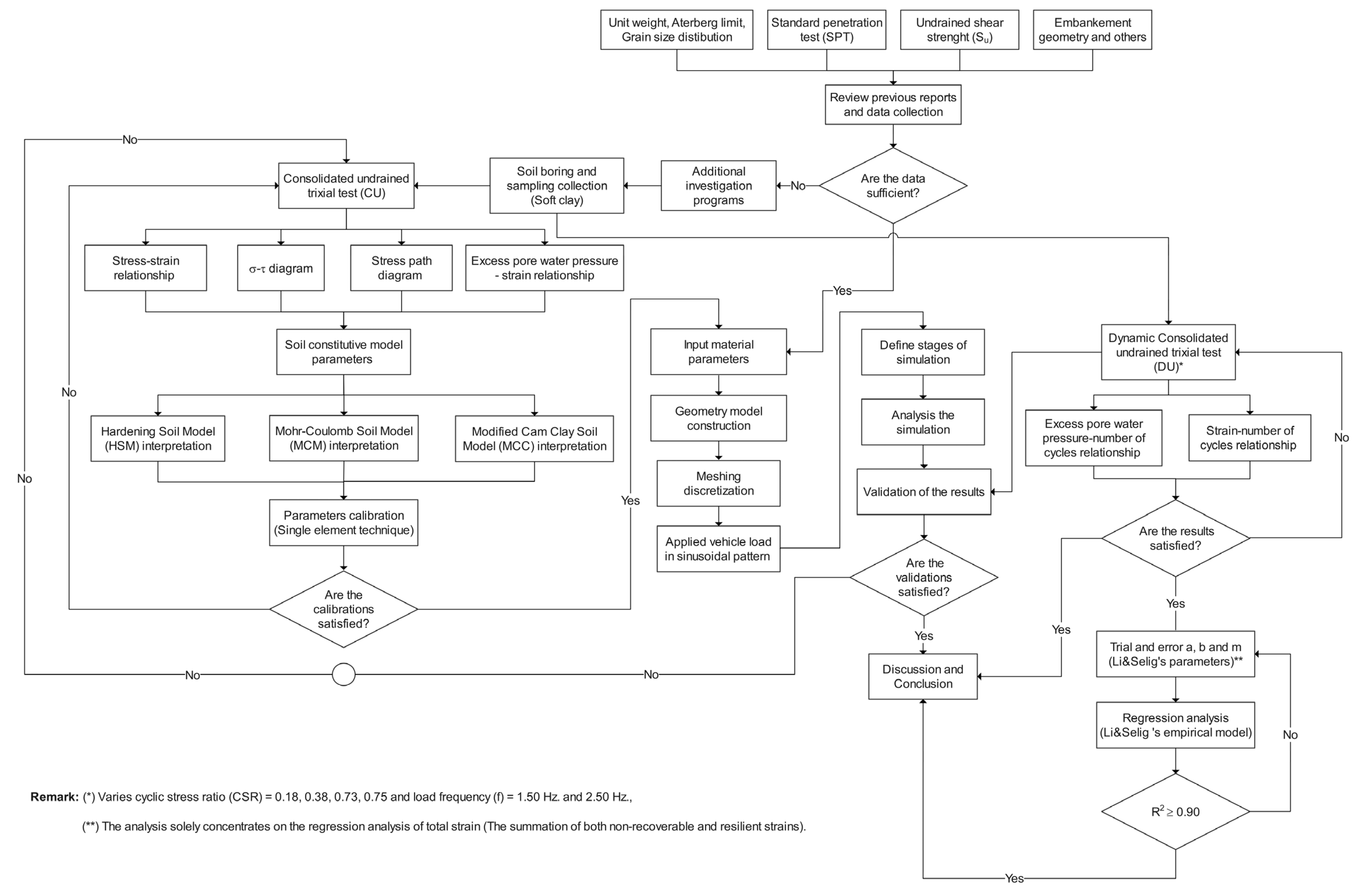 Geosciences 14 00163 g005