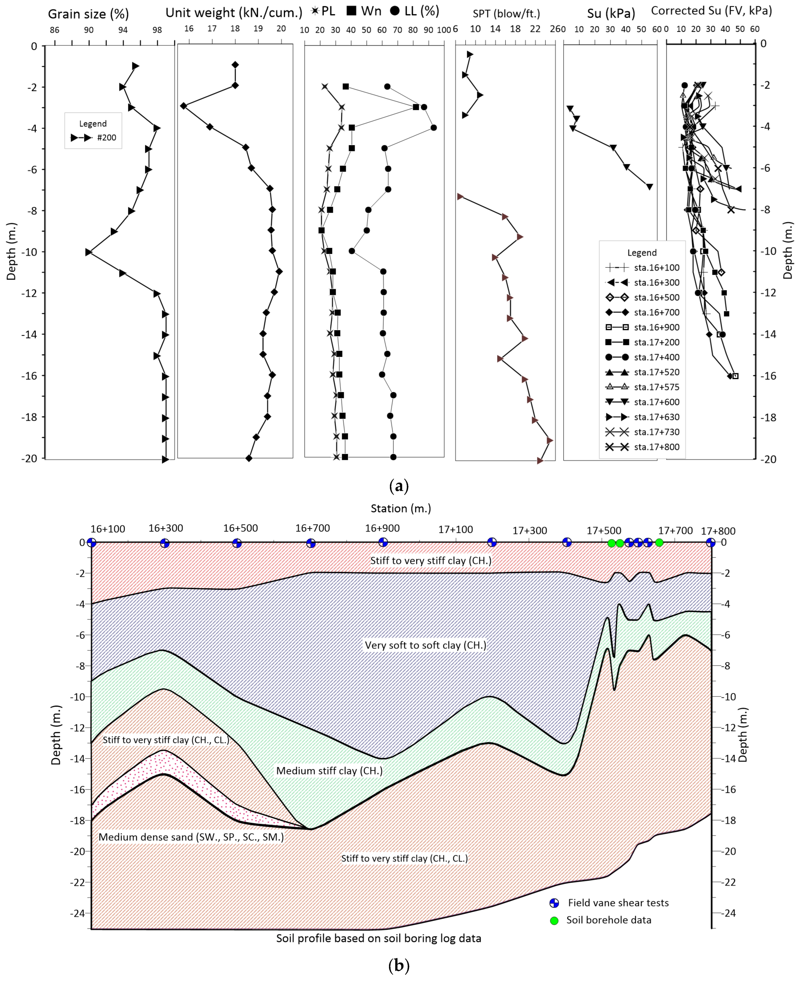 Geosciences 14 00163 g007
