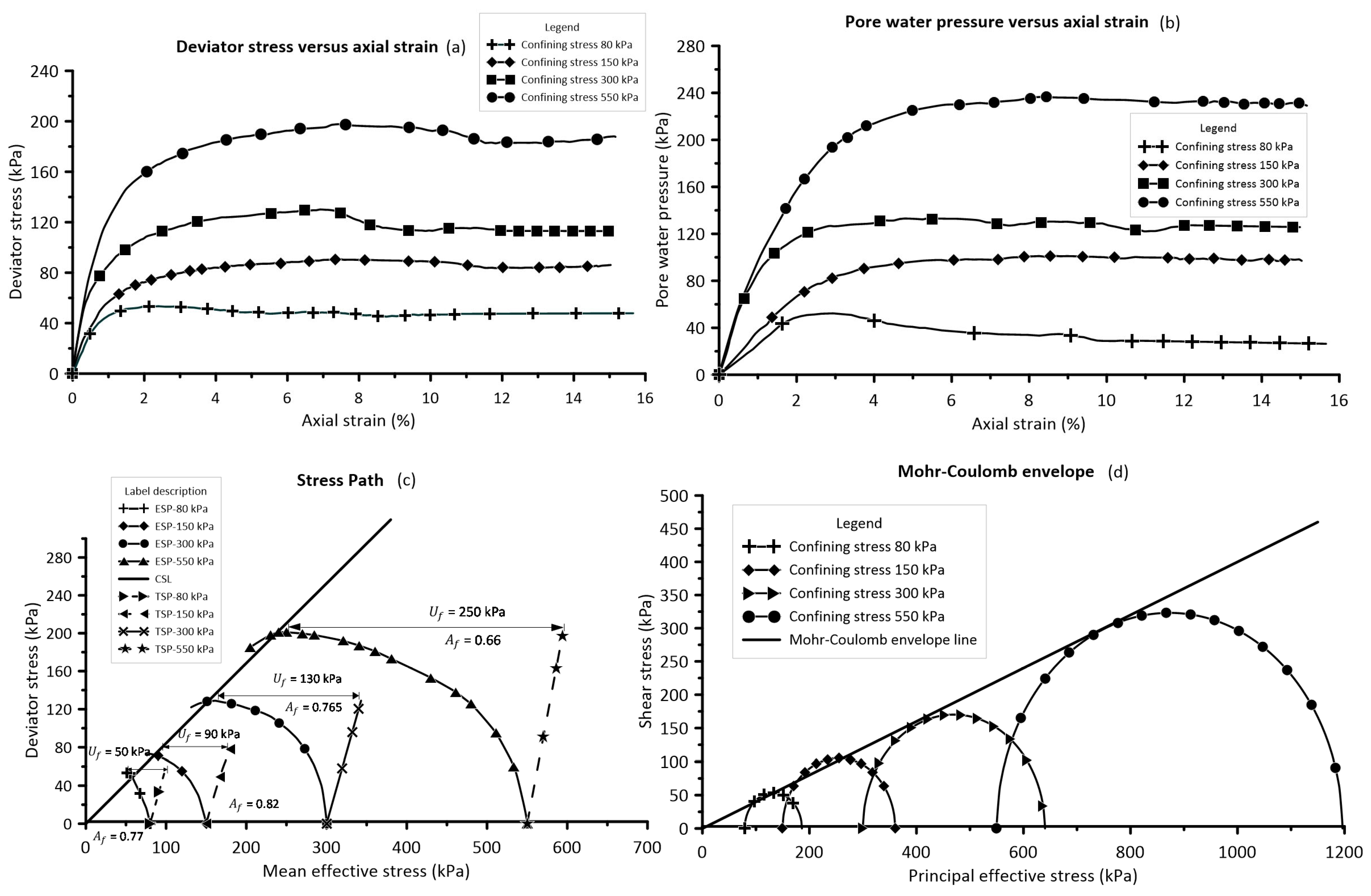 Geosciences 14 00163 g008