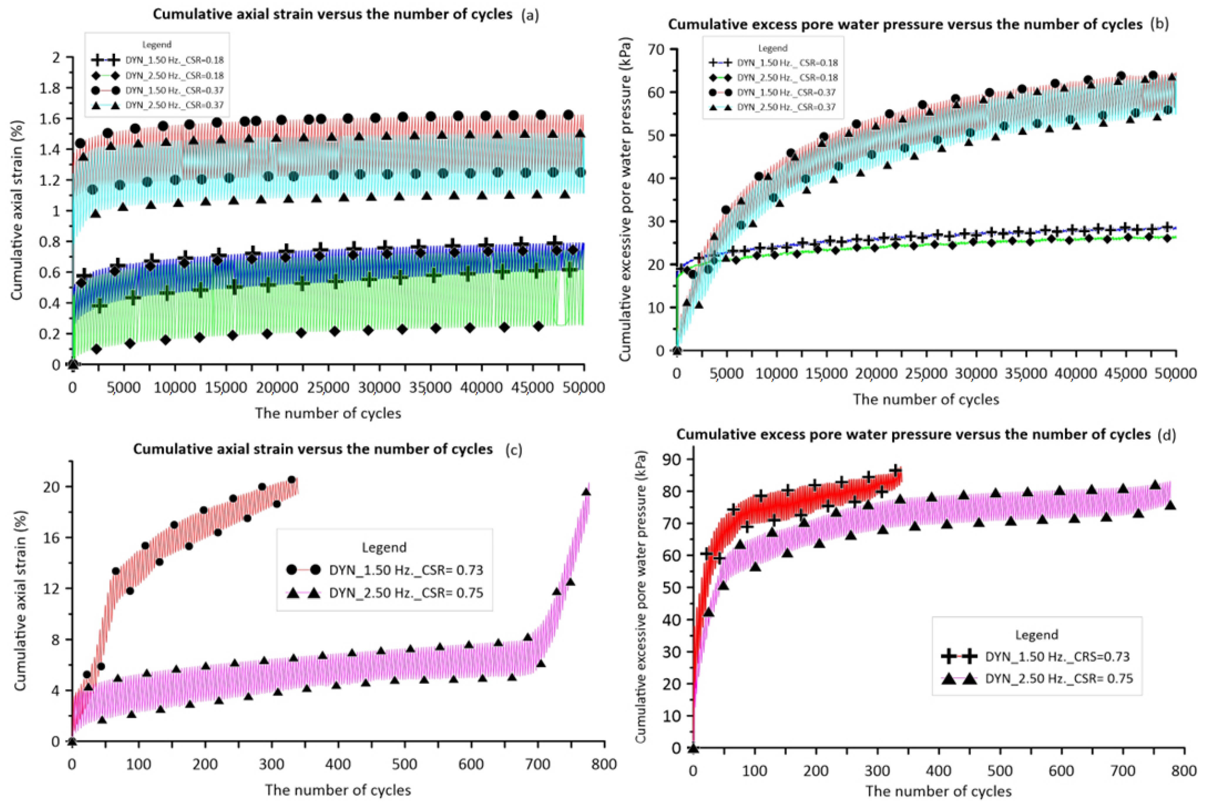 Geosciences 14 00163 g009