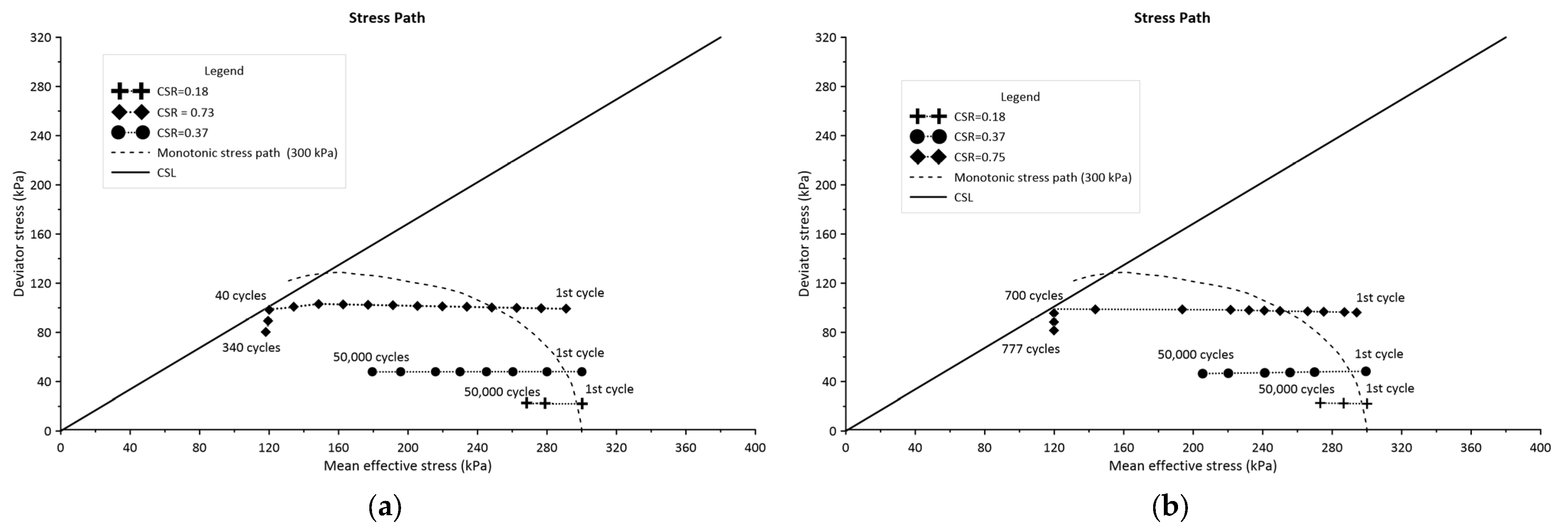 Geosciences 14 00163 g010