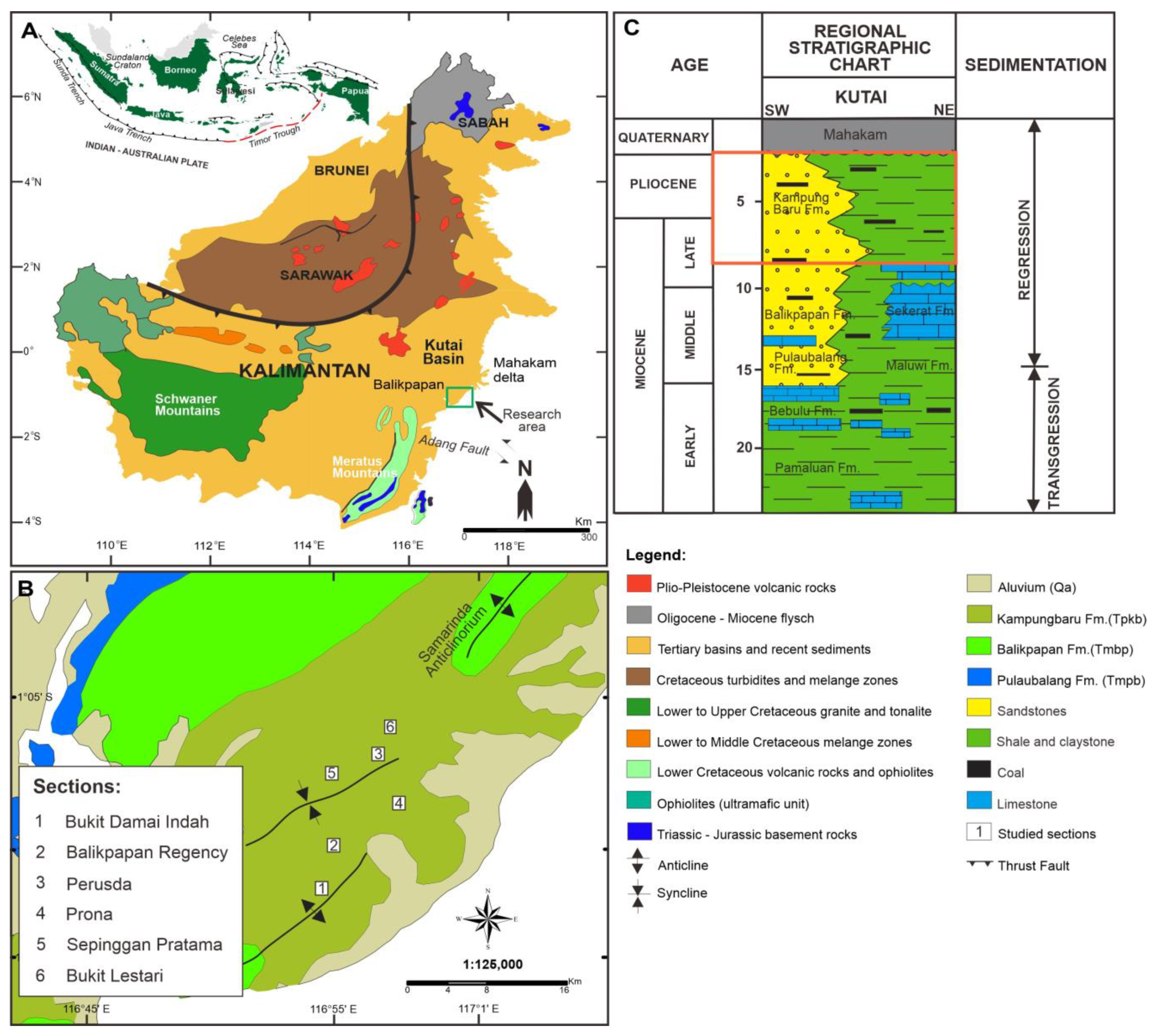 Geosciences 14 00164 g001
