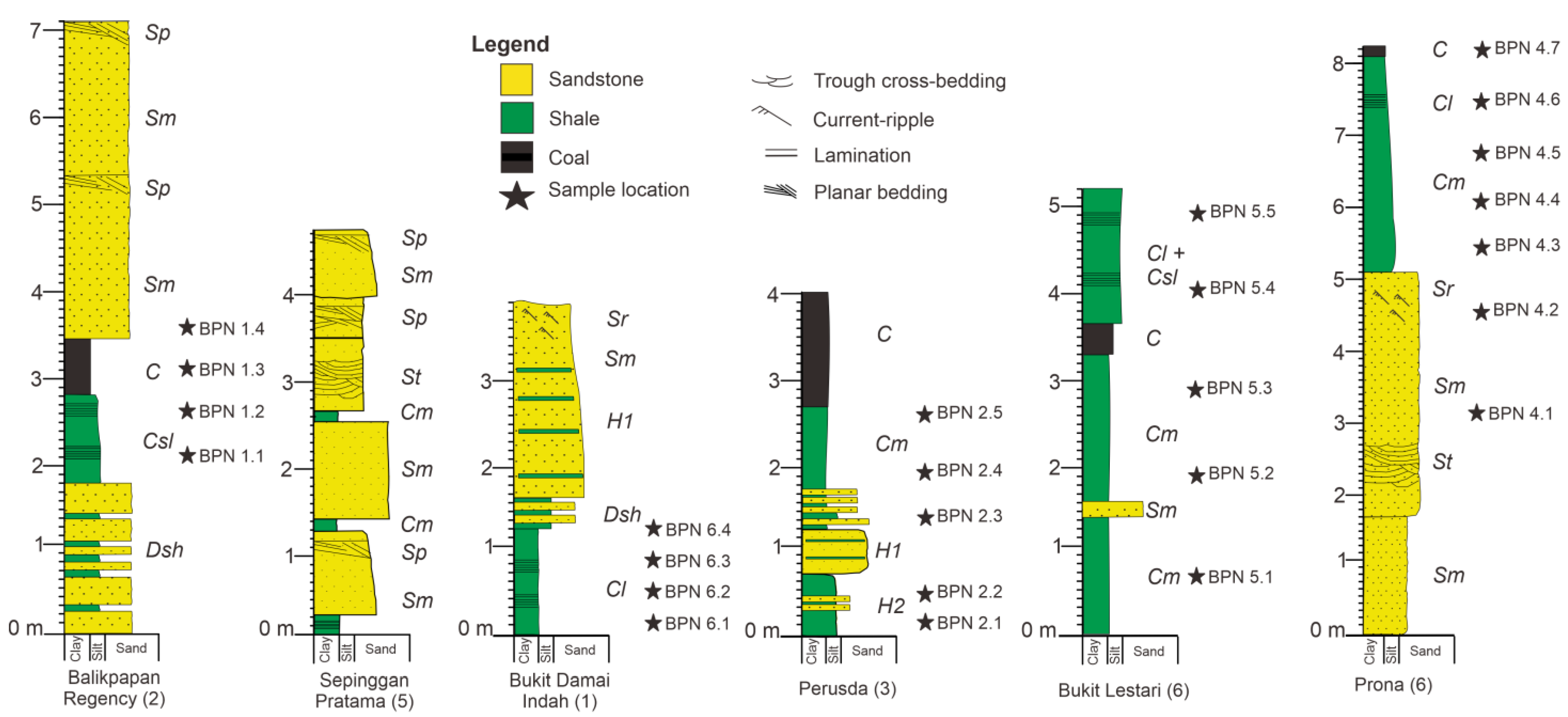 Geosciences 14 00164 g003