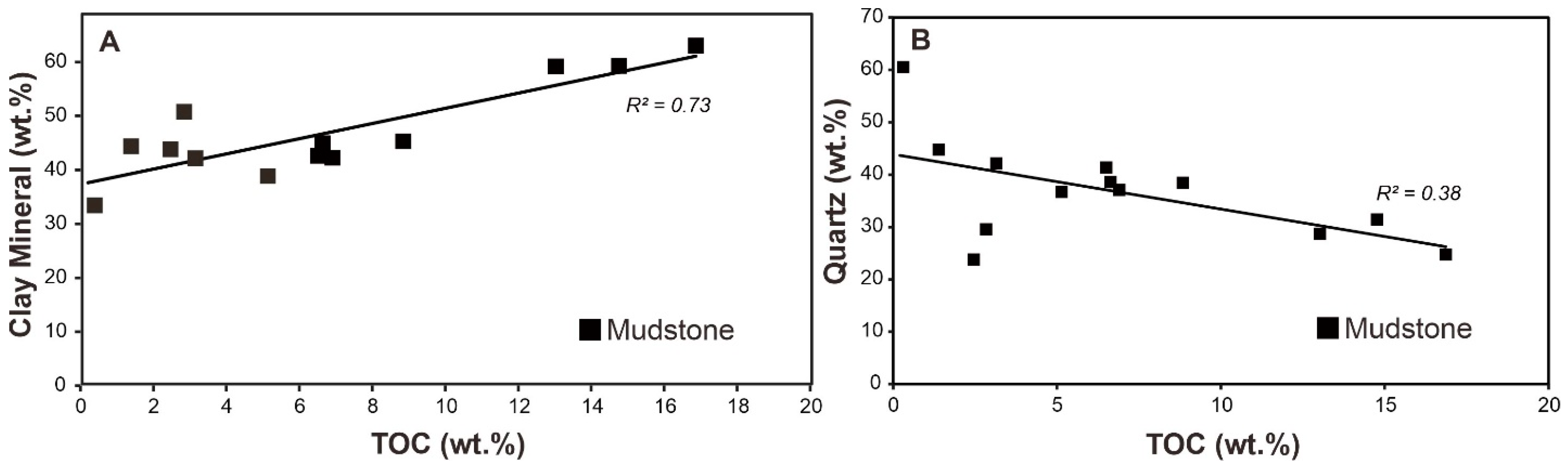 Geosciences 14 00164 g010