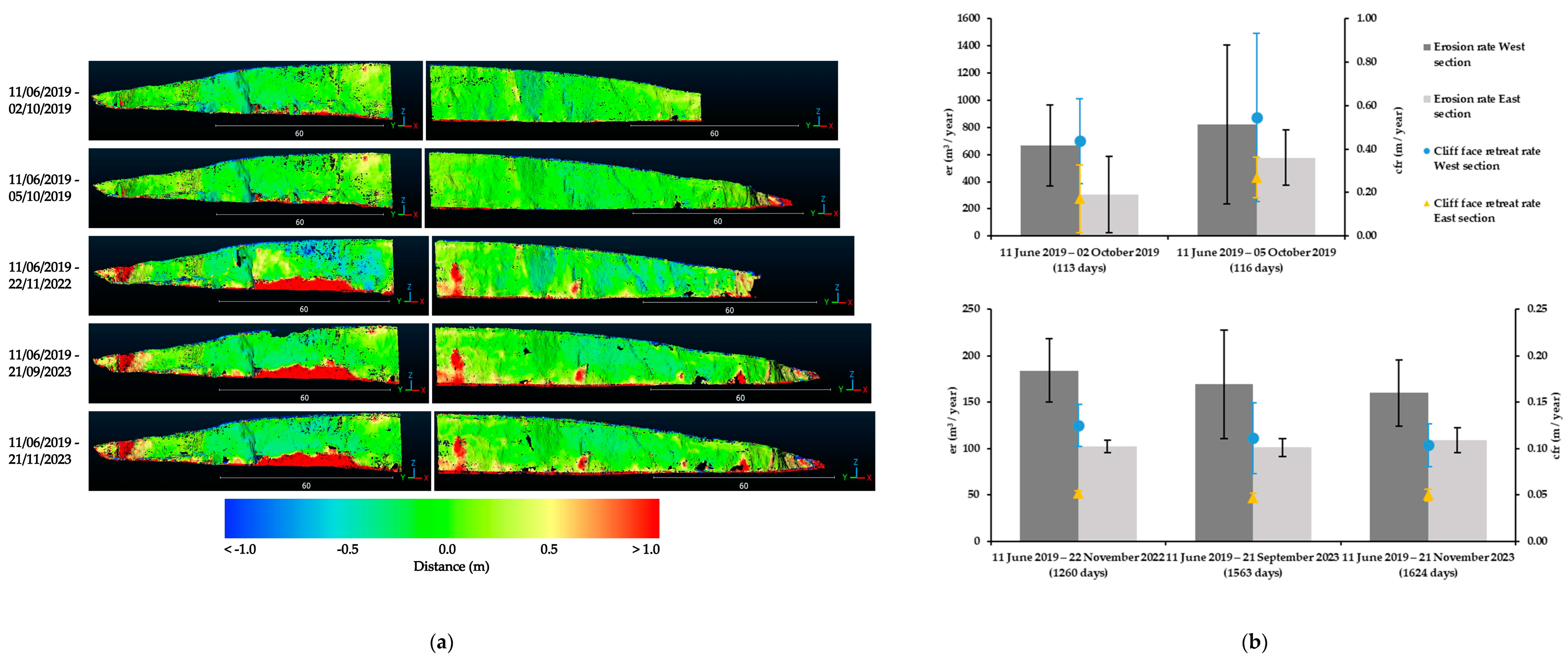 Geosciences 14 00165 g008