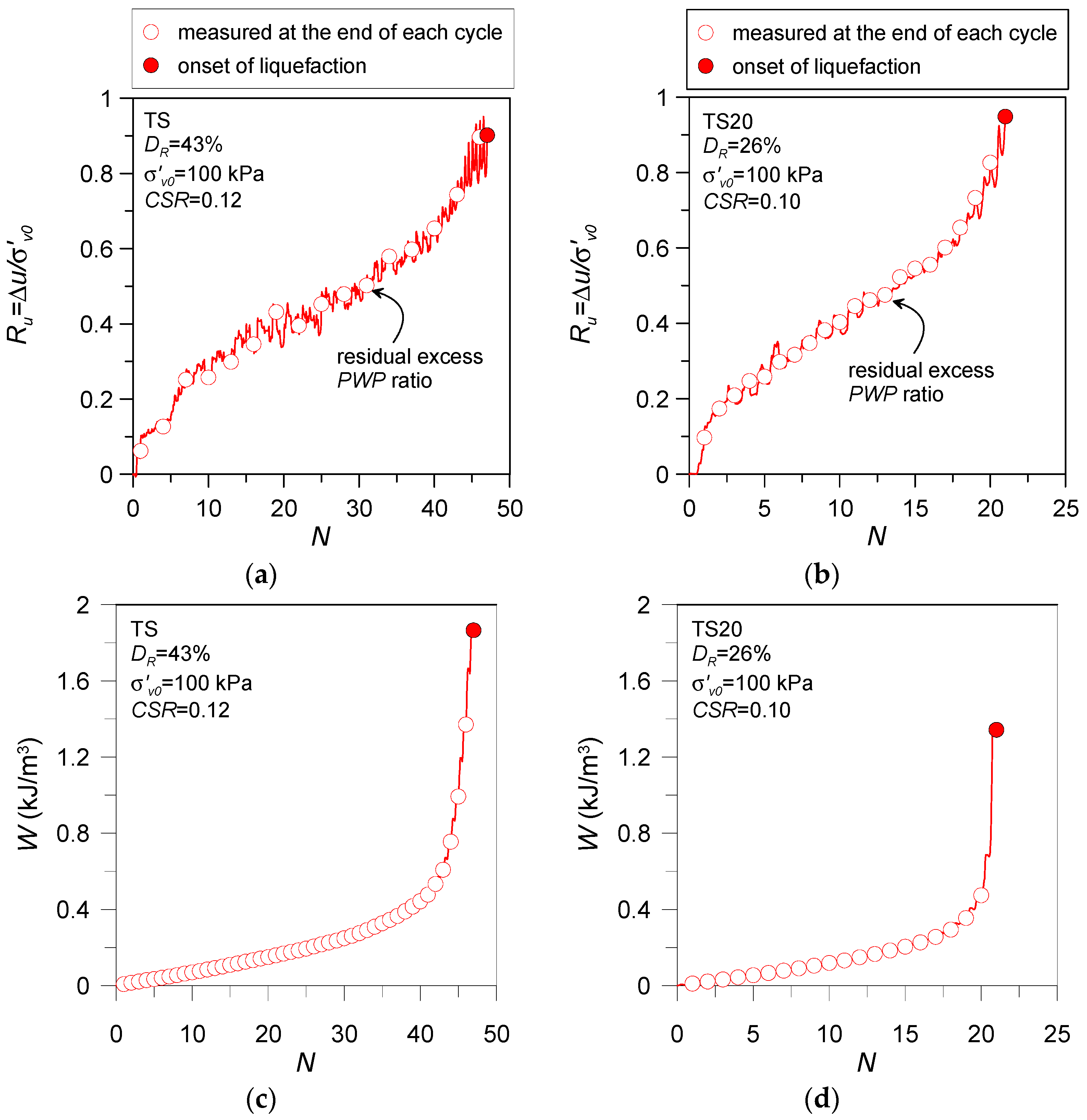Geosciences 14 00166 g005