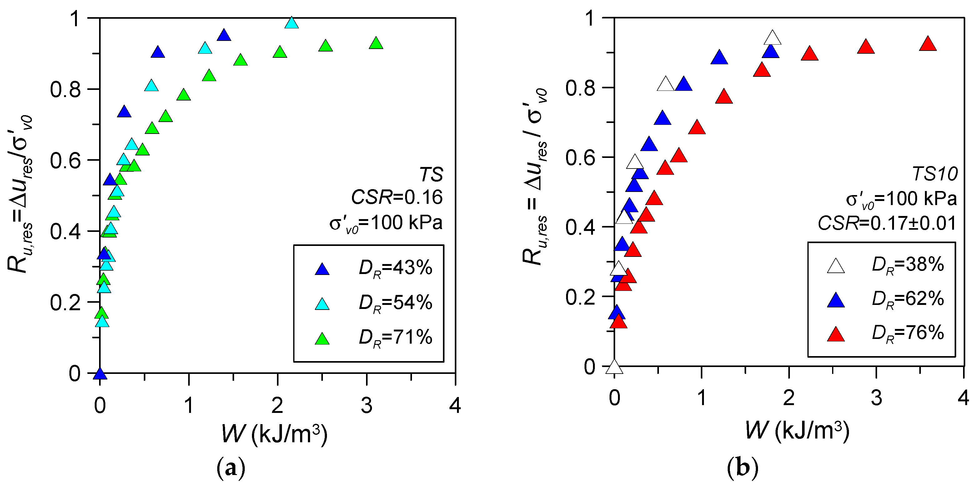 Geosciences 14 00166 g008