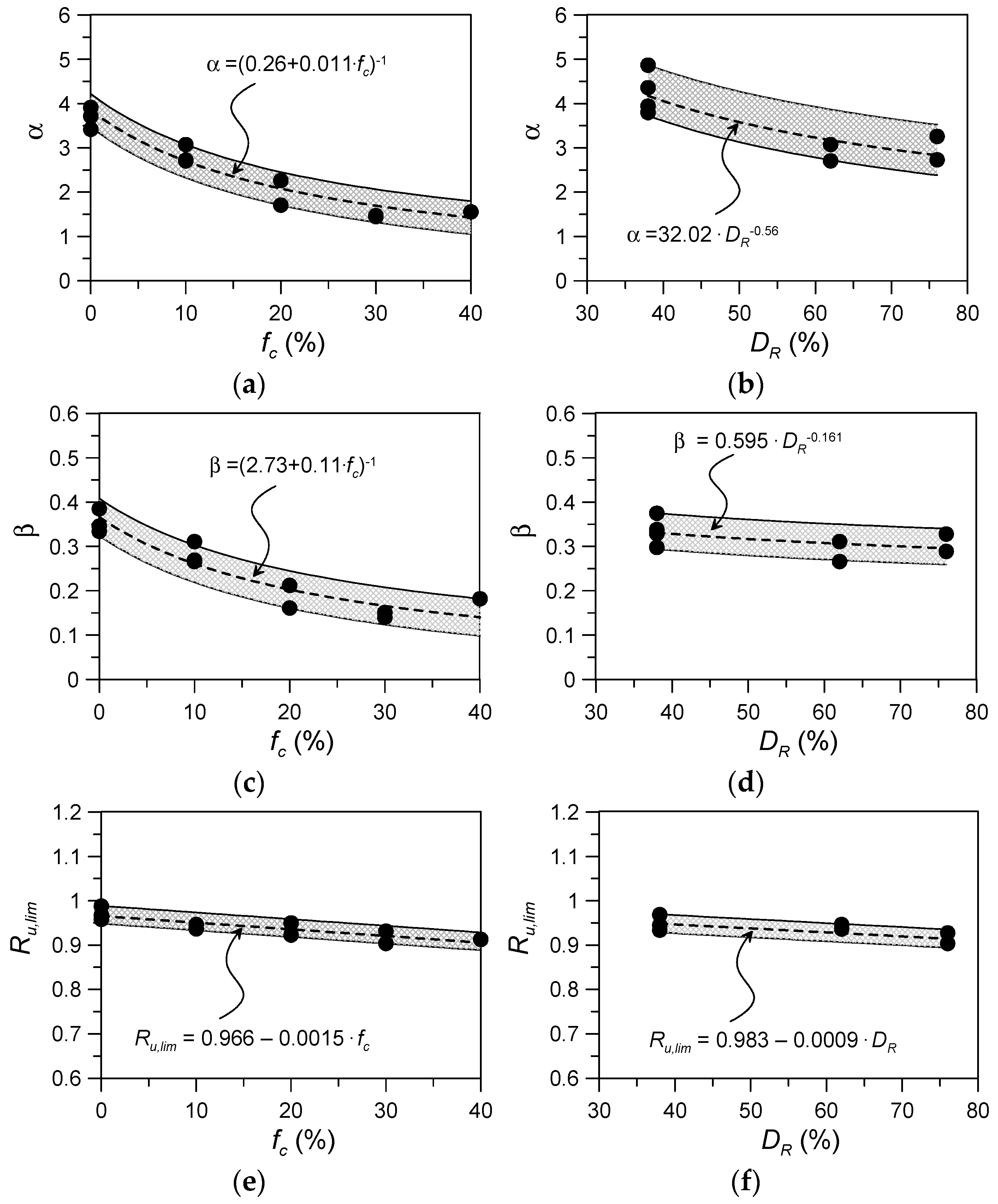 Geosciences 14 00166 g012