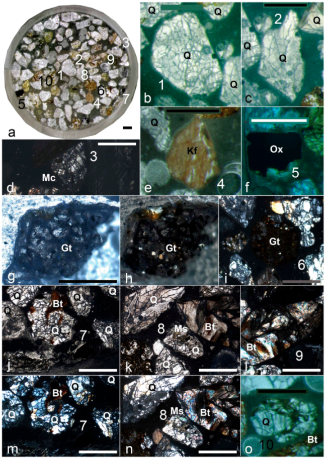 Geosciences 14 00167 g007