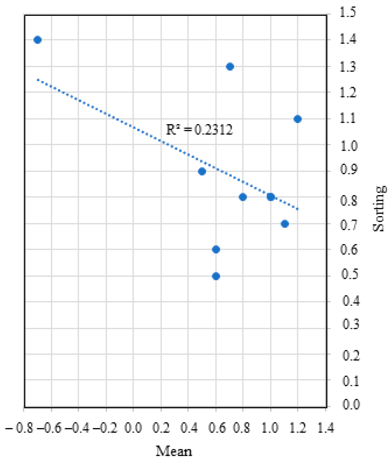 Geosciences 14 00167 g015