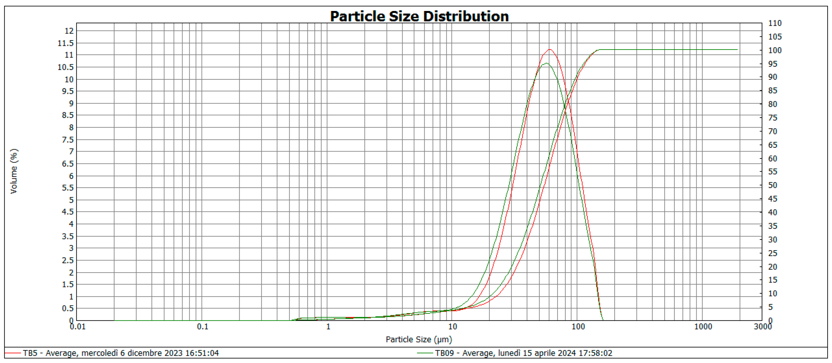 Geosciences 14 00167 g016